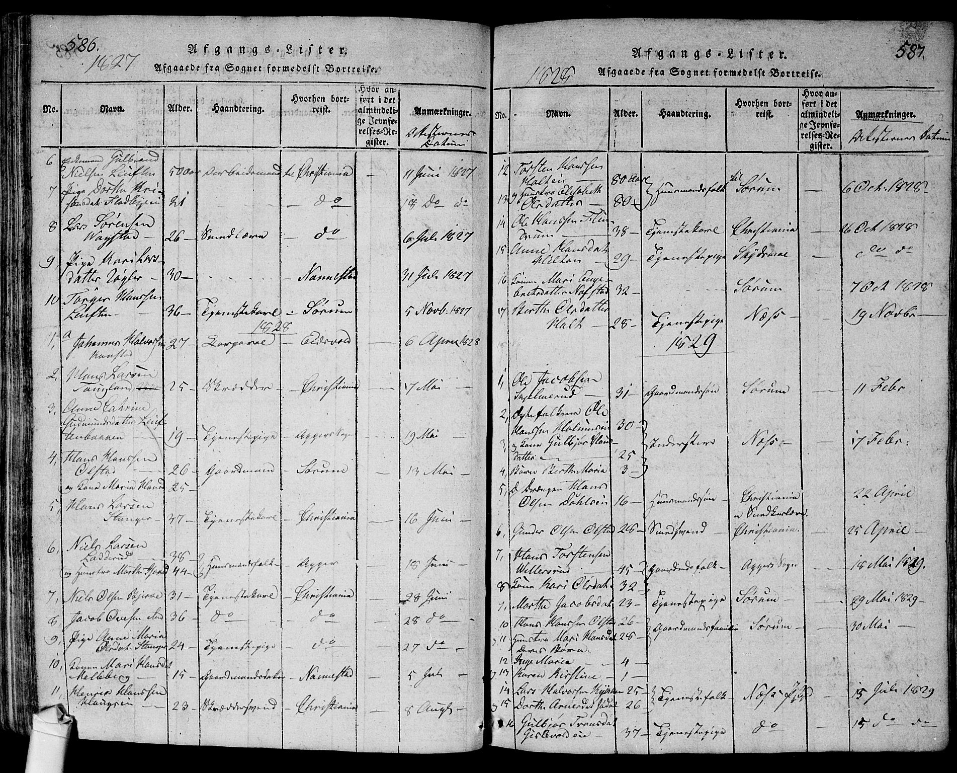 Ullensaker prestekontor Kirkebøker, SAO/A-10236a/G/Ga/L0001: Parish register (copy) no. I 1, 1815-1835, p. 586-587