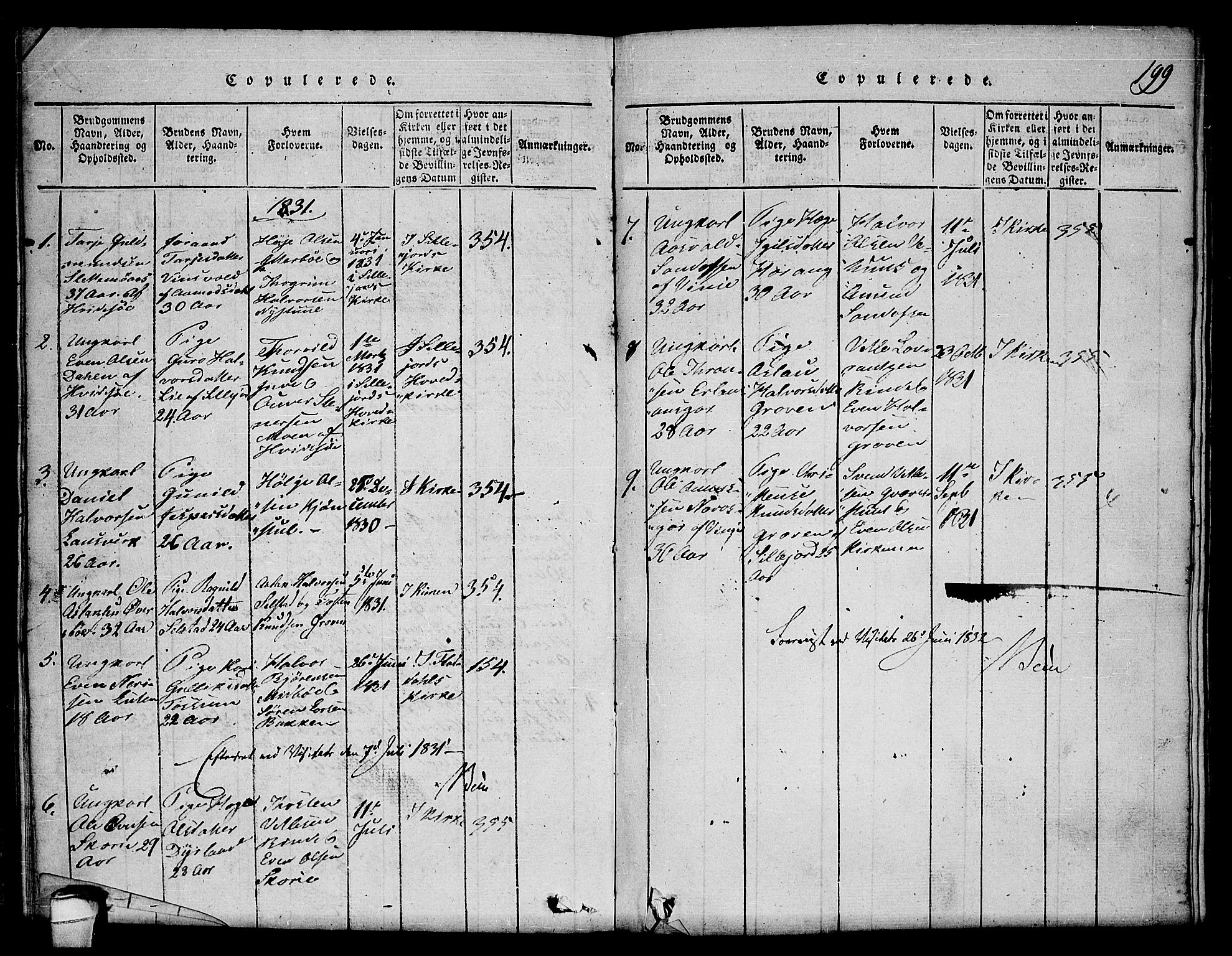 Seljord kirkebøker, SAKO/A-20/F/Fc/L0001: Parish register (official) no. III 1, 1815-1831, p. 199