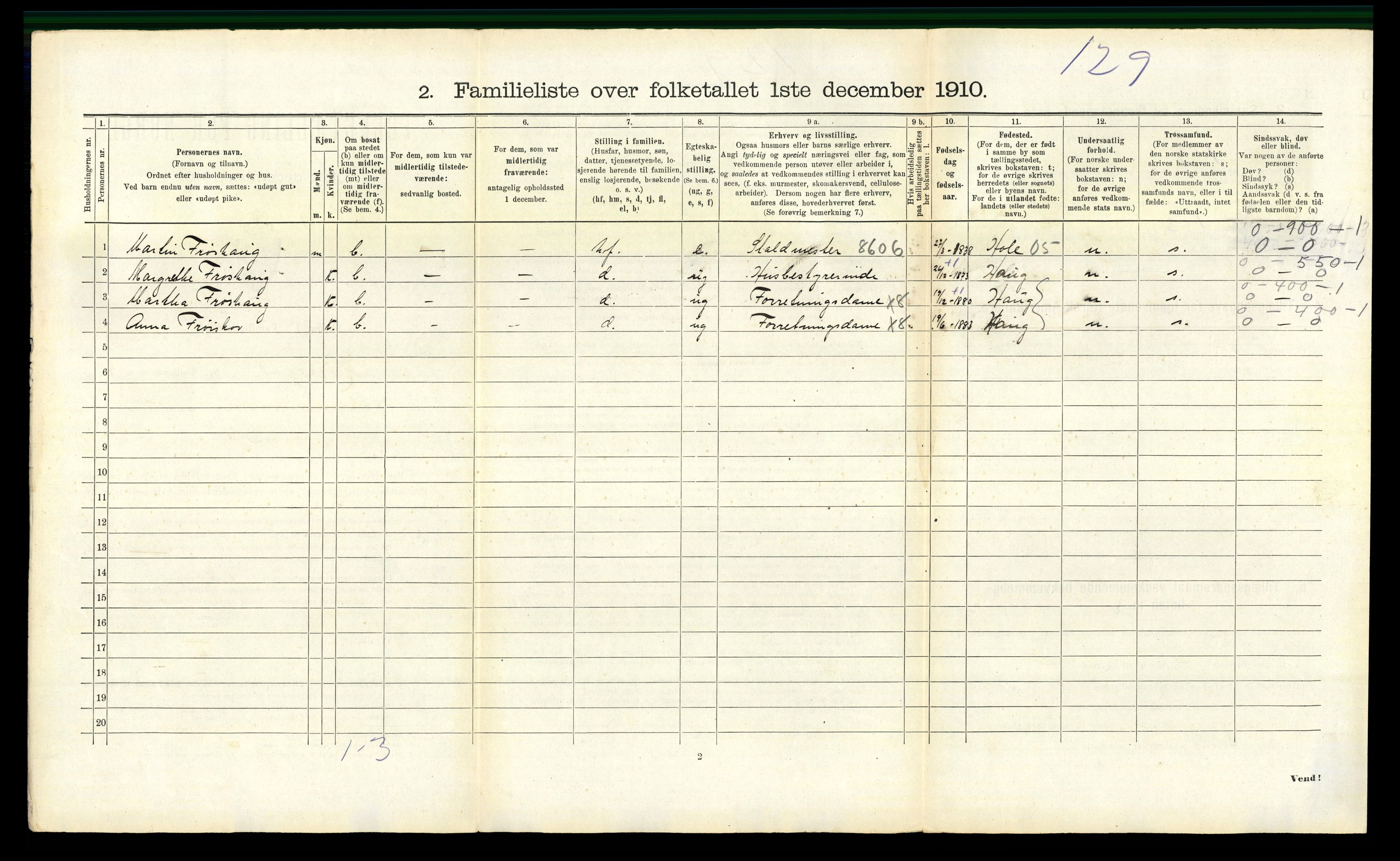 RA, 1910 census for Hønefoss, 1910, p. 742