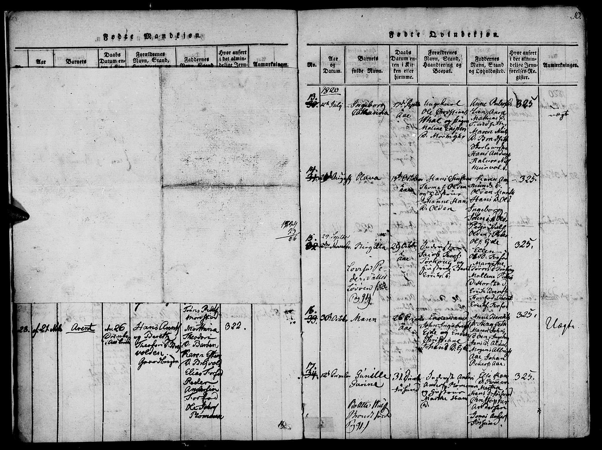 Ministerialprotokoller, klokkerbøker og fødselsregistre - Sør-Trøndelag, SAT/A-1456/655/L0675: Parish register (official) no. 655A04, 1818-1830, p. 10