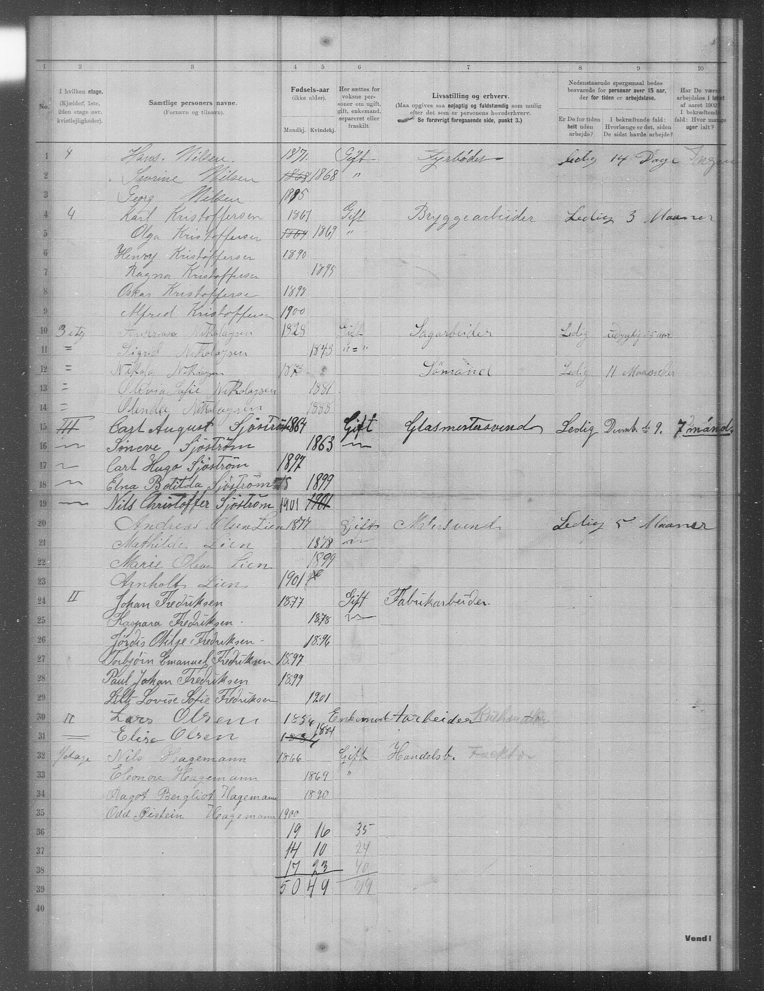 OBA, Municipal Census 1902 for Kristiania, 1902, p. 16699