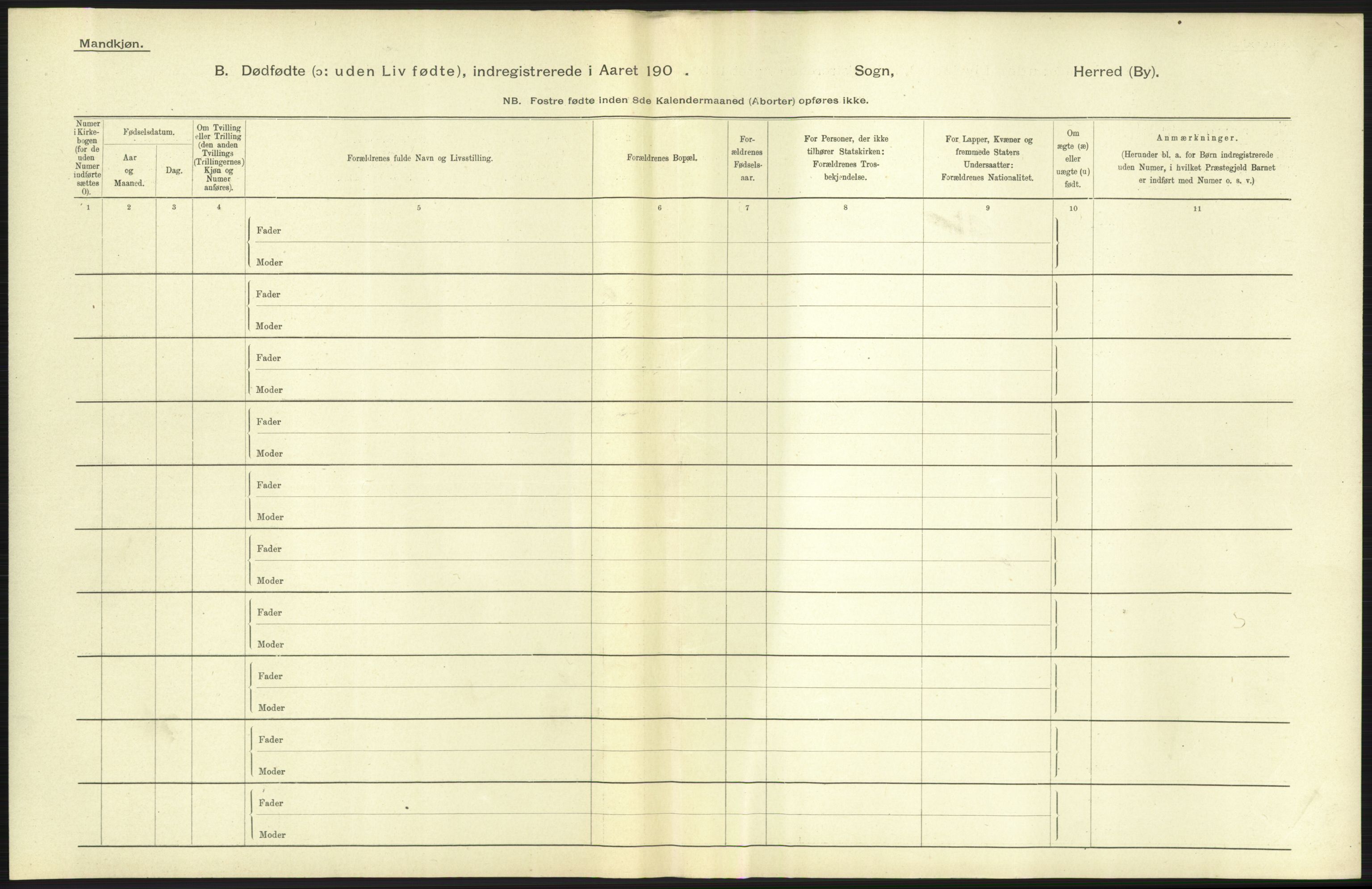 Statistisk sentralbyrå, Sosiodemografiske emner, Befolkning, AV/RA-S-2228/D/Df/Dfa/Dfab/L0025: Smålenenes amt - Stavanger amt: Dødfødte. Bygder., 1904, p. 193