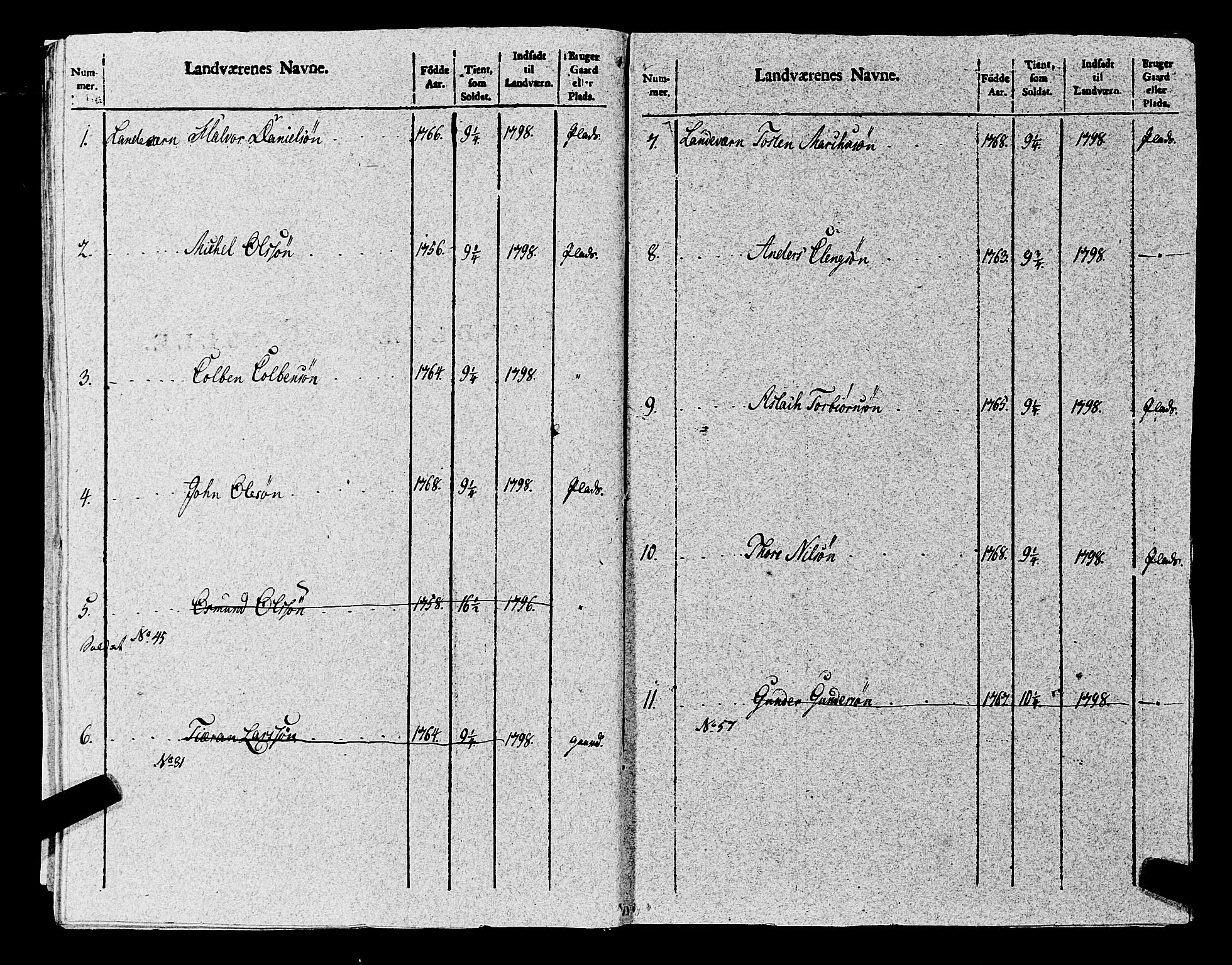 Fylkesmannen i Rogaland, AV/SAST-A-101928/99/3/325/325CA, 1655-1832, p. 8793