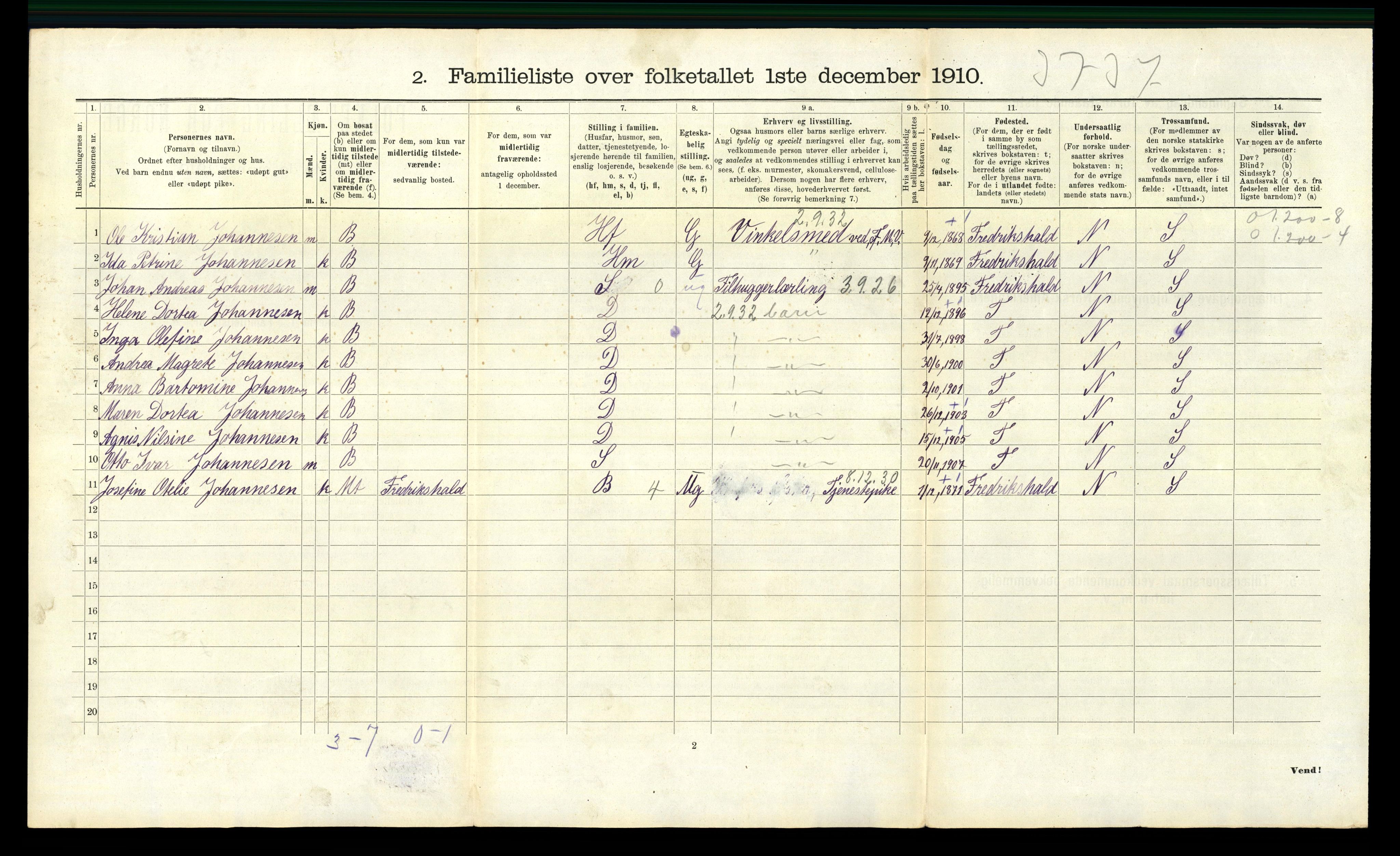 RA, 1910 census for Fredrikstad, 1910, p. 7999