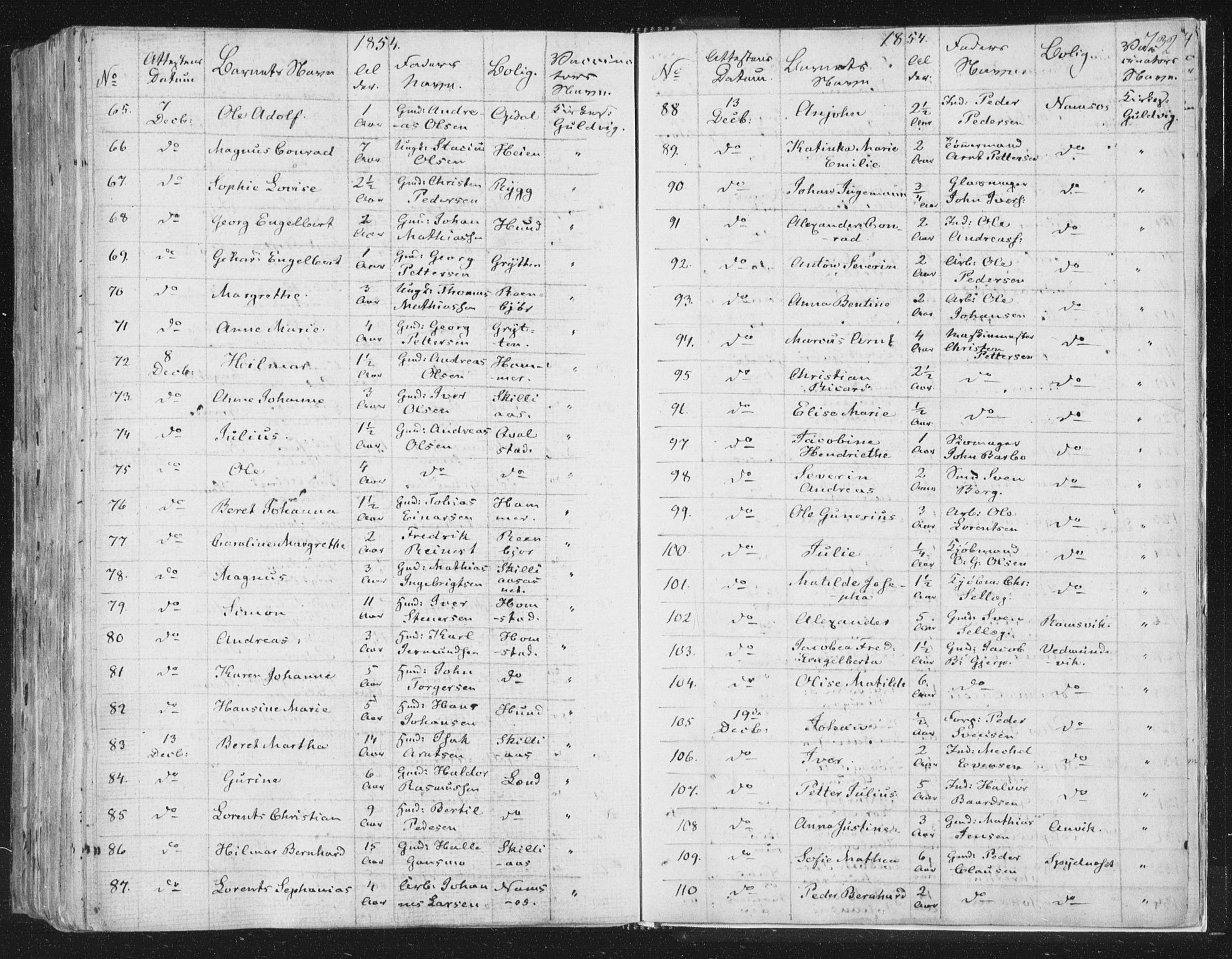 Ministerialprotokoller, klokkerbøker og fødselsregistre - Nord-Trøndelag, SAT/A-1458/764/L0552: Parish register (official) no. 764A07b, 1824-1865, p. 732
