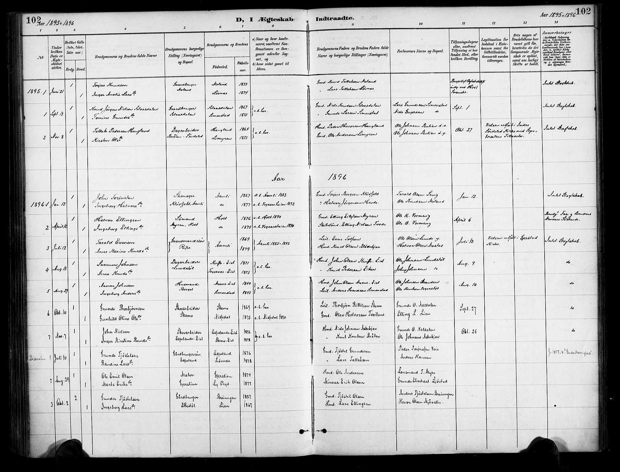 Gjerstad sokneprestkontor, AV/SAK-1111-0014/F/Fa/Fab/L0005: Parish register (official) no. A 5, 1891-1908, p. 102