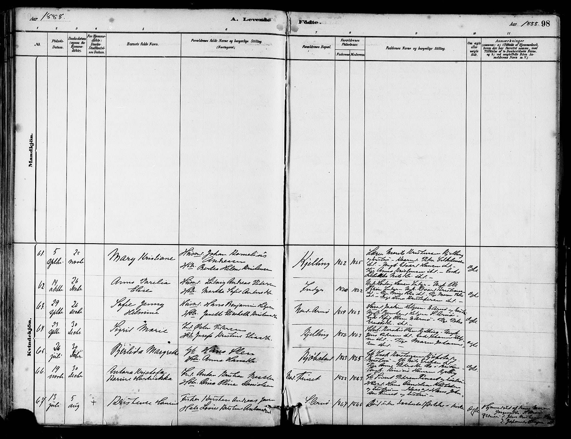 Ministerialprotokoller, klokkerbøker og fødselsregistre - Nordland, AV/SAT-A-1459/805/L0099: Parish register (official) no. 805A06, 1880-1891, p. 98