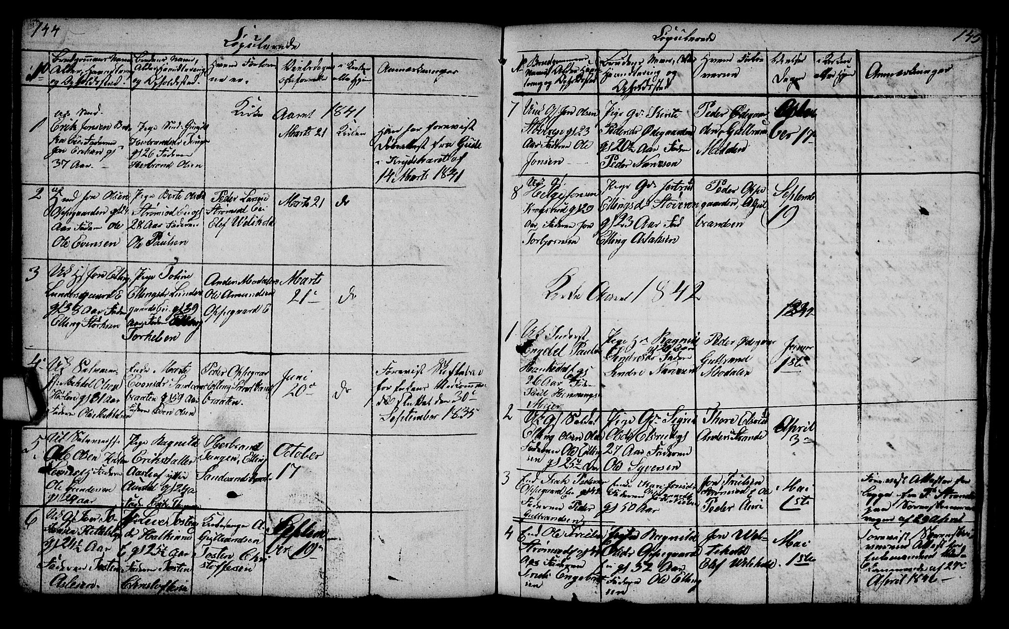 Lunder kirkebøker, AV/SAKO-A-629/G/Ga/L0001: Parish register (copy) no. I 1, 1832-1849, p. 144-145