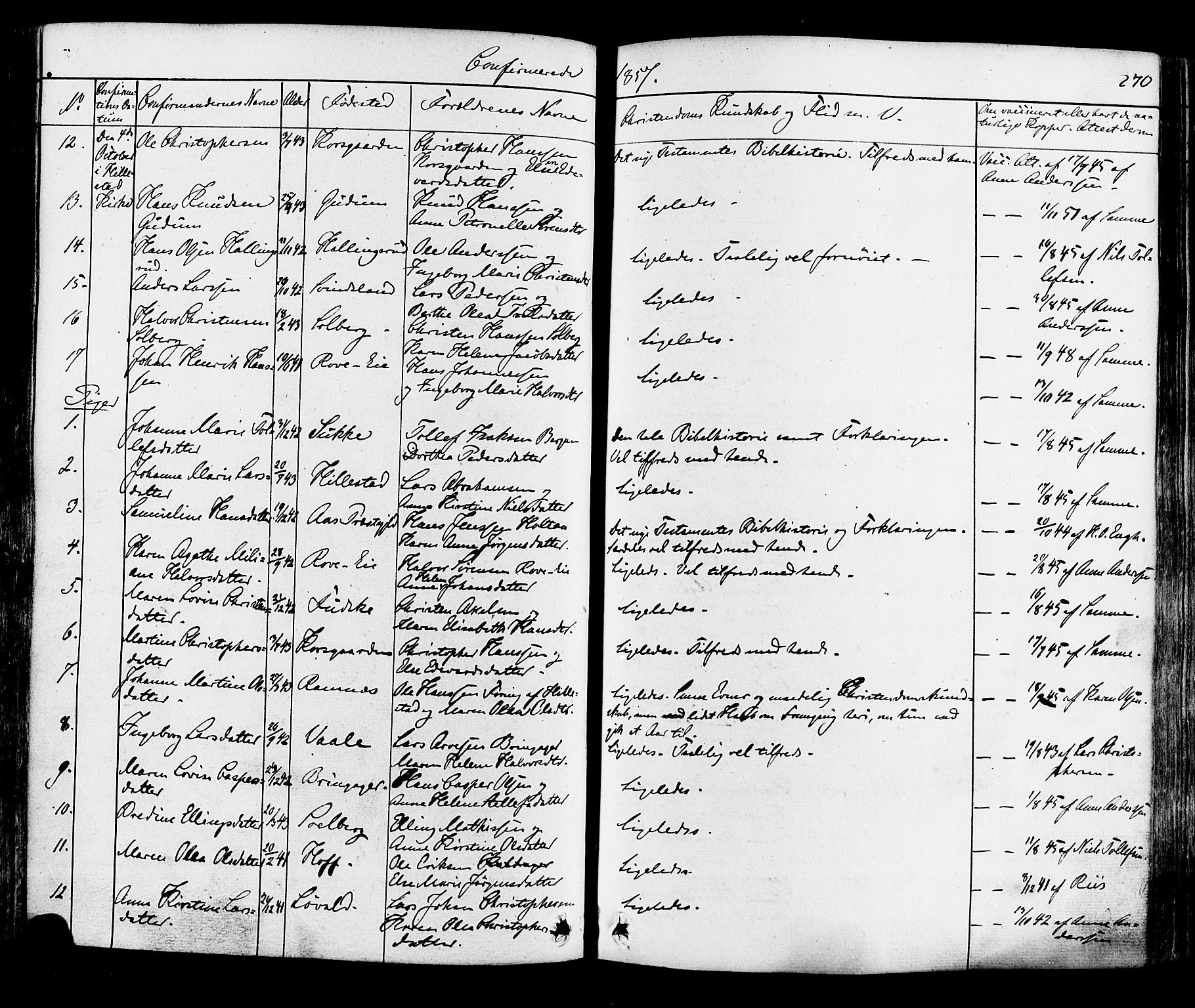 Botne kirkebøker, AV/SAKO-A-340/F/Fa/L0006: Parish register (official) no. I 6, 1836-1877, p. 270