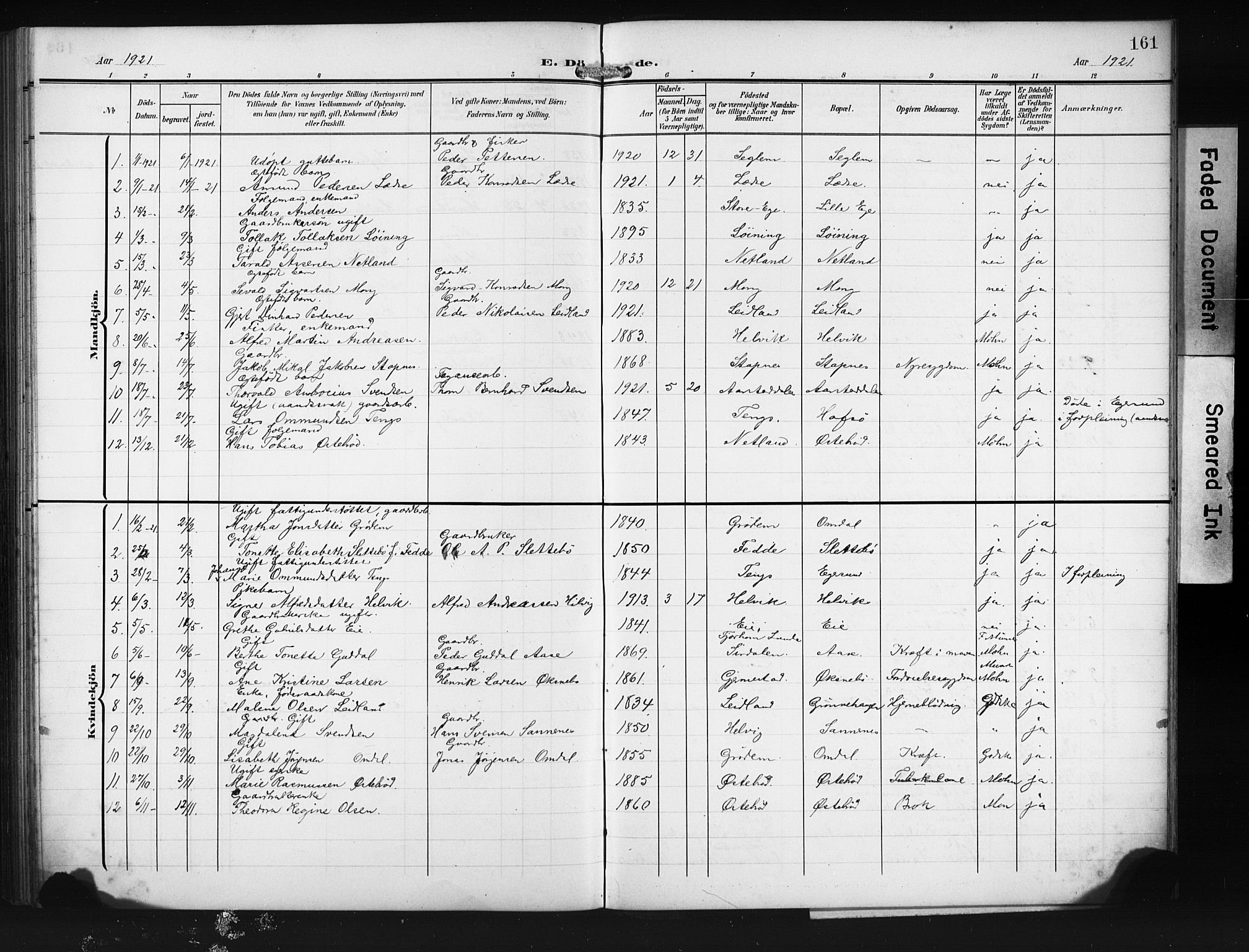 Eigersund sokneprestkontor, SAST/A-101807/S09/L0011: Parish register (copy) no. B 11, 1908-1930, p. 161