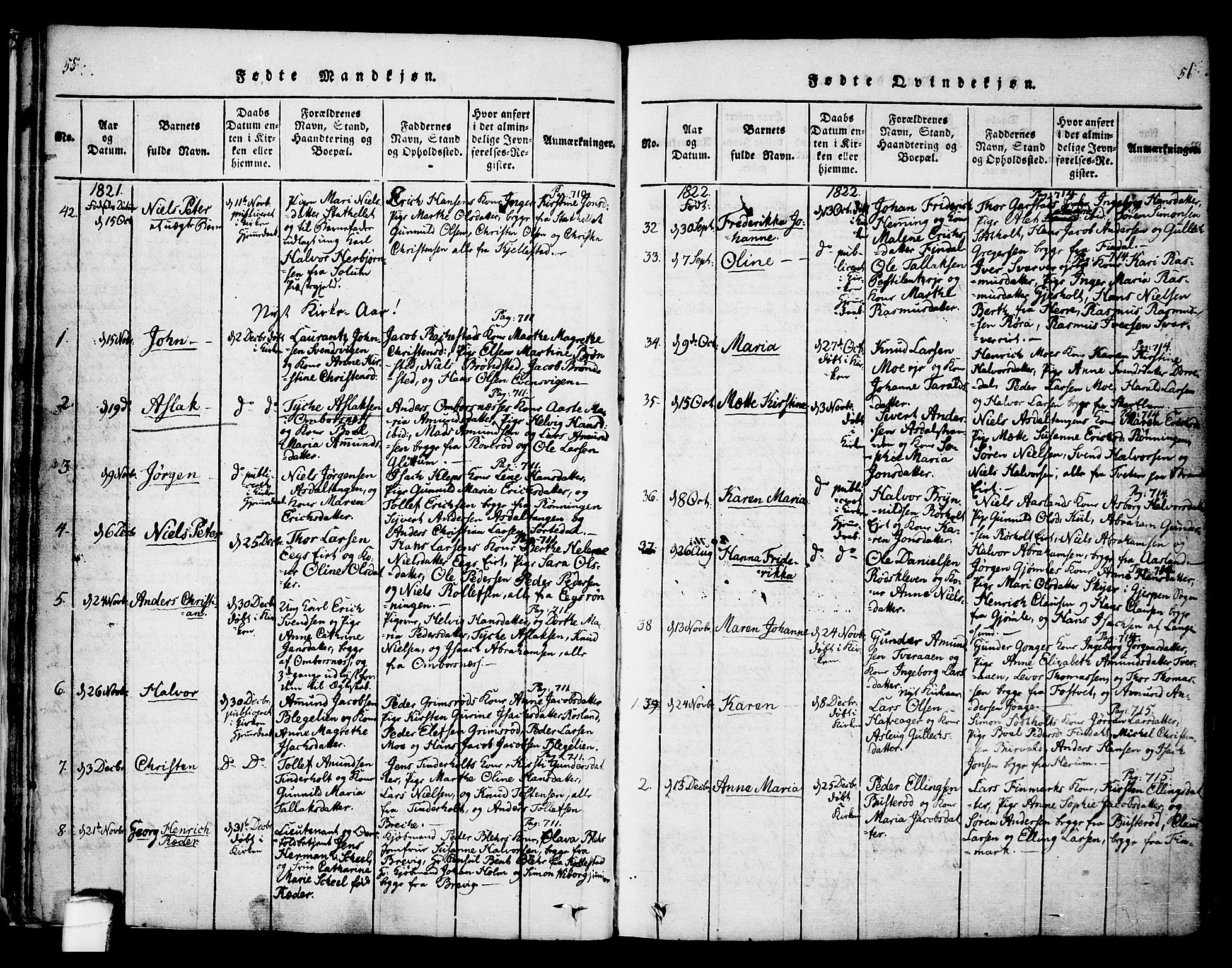 Bamble kirkebøker, SAKO/A-253/F/Fa/L0003: Parish register (official) no. I 3 /1, 1814-1834, p. 55-56