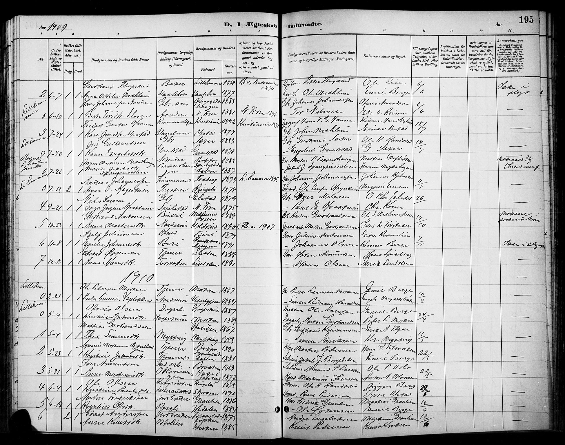 Ringebu prestekontor, SAH/PREST-082/H/Ha/Hab/L0009: Parish register (copy) no. 9, 1899-1921, p. 195