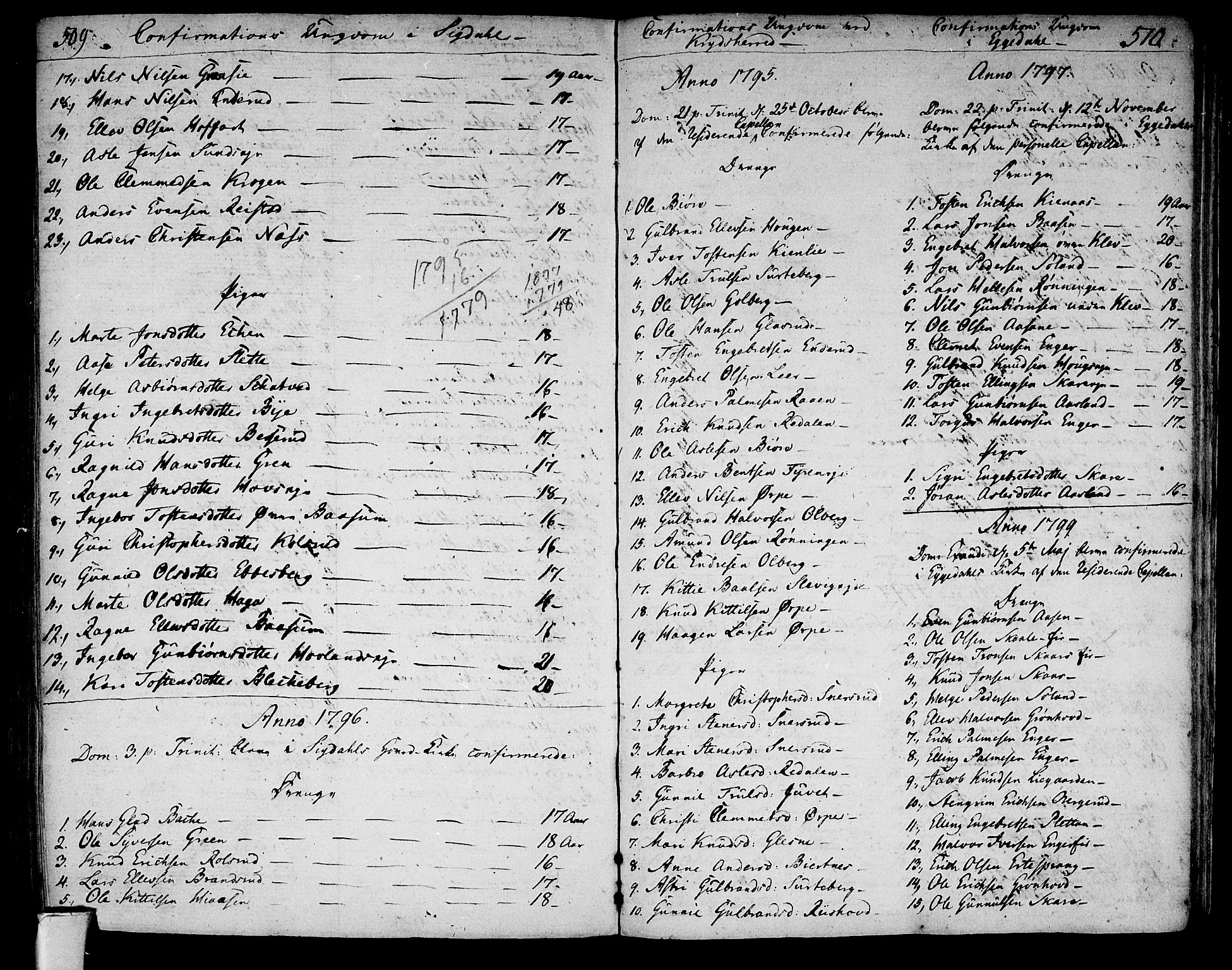 Sigdal kirkebøker, SAKO/A-245/F/Fa/L0003: Parish register (official) no. I 3, 1793-1811, p. 509-510
