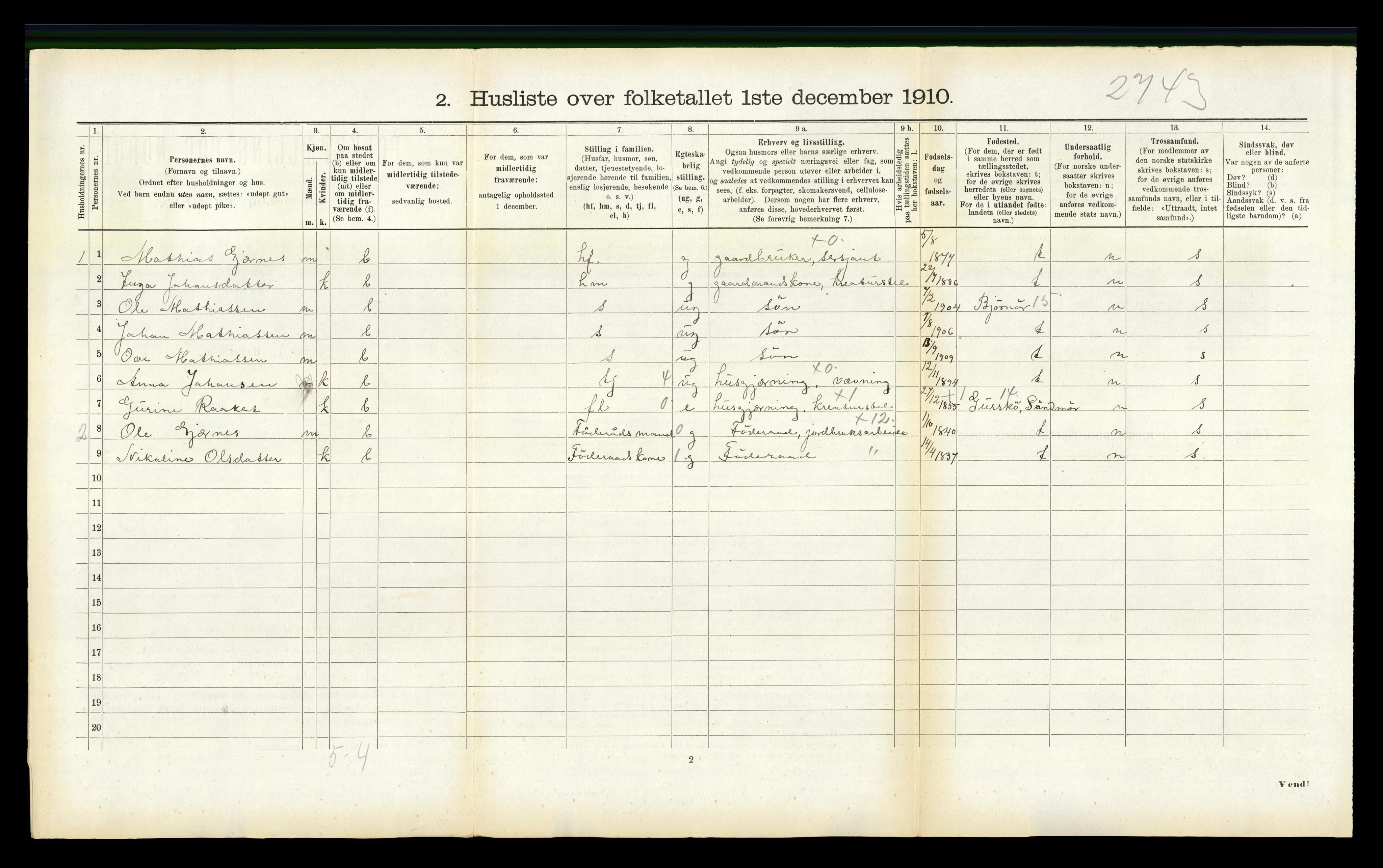 RA, 1910 census for Edøy, 1910, p. 1027