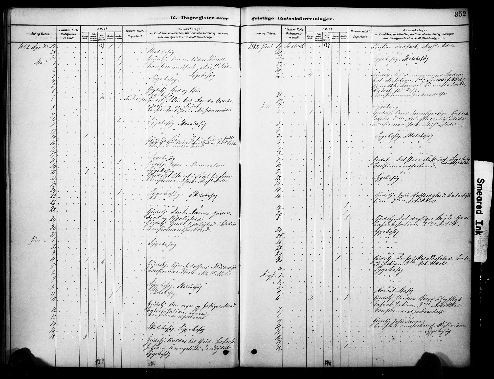 Strømm kirkebøker, AV/SAKO-A-322/F/Fb/L0001: Parish register (official) no. II 1, 1878-1899, p. 352