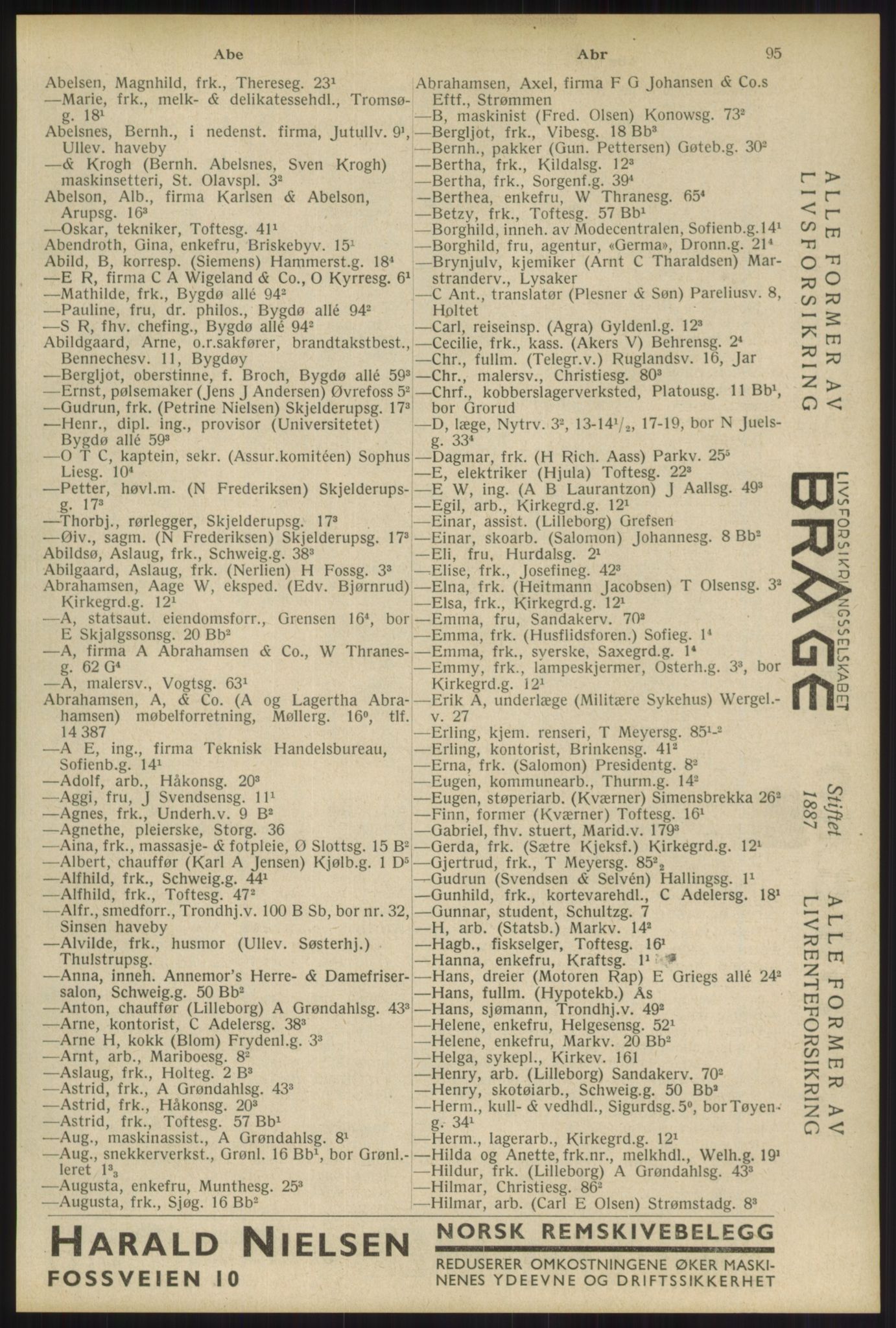 Kristiania/Oslo adressebok, PUBL/-, 1934, p. 95