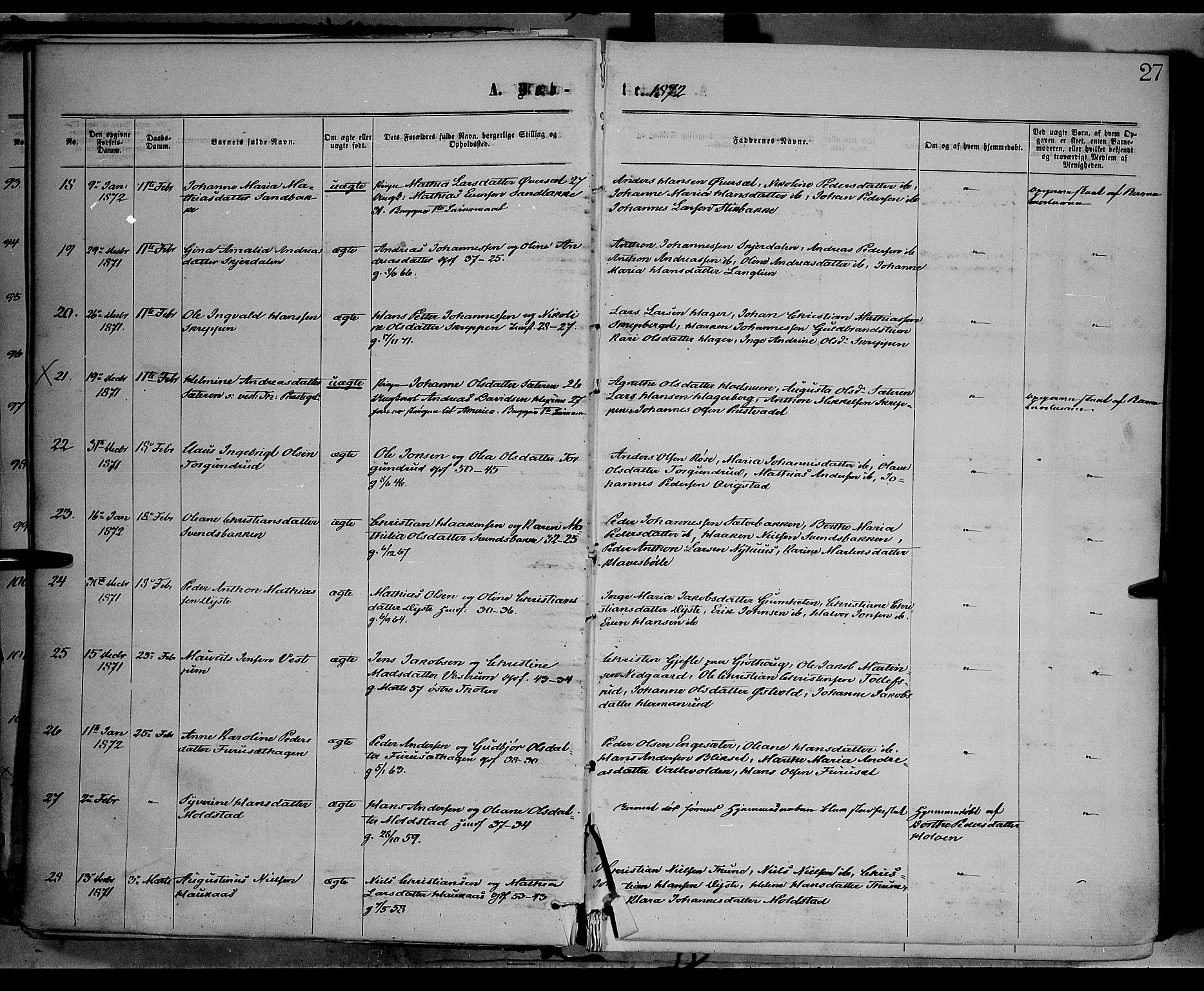 Vestre Toten prestekontor, AV/SAH-PREST-108/H/Ha/Haa/L0008: Parish register (official) no. 8, 1870-1877, p. 27