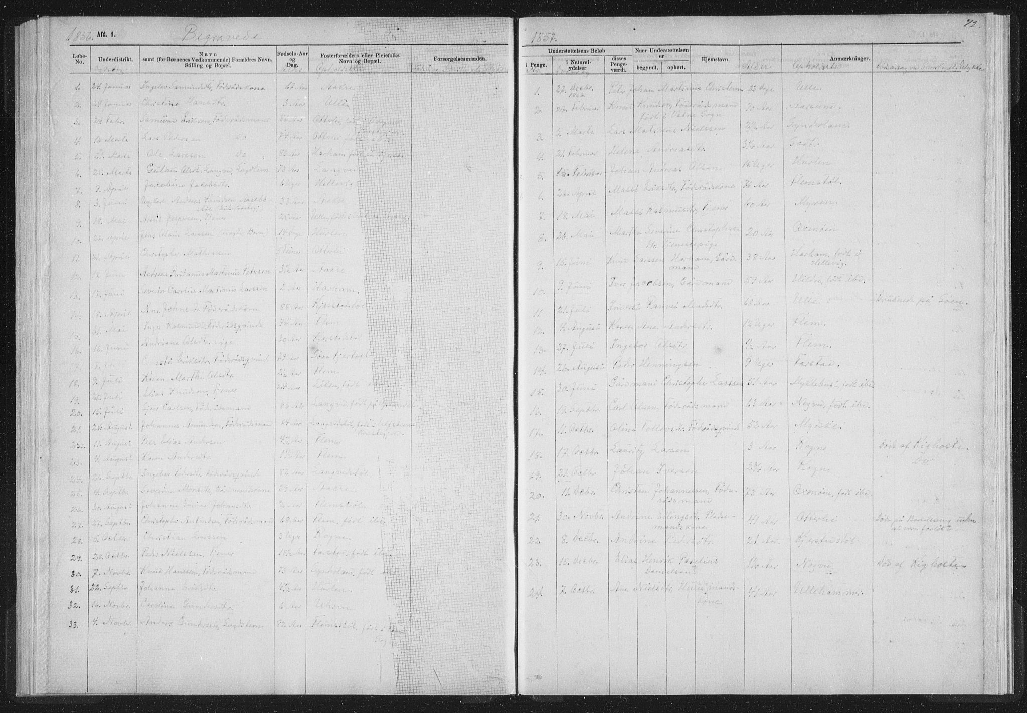 Ministerialprotokoller, klokkerbøker og fødselsregistre - Møre og Romsdal, SAT/A-1454/536/L0514: Parish register (official) no. 536D01, 1840-1875, p. 72