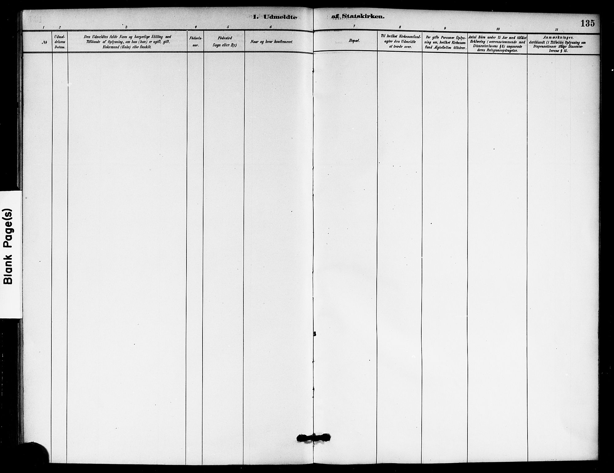 Nannestad prestekontor Kirkebøker, AV/SAO-A-10414a/F/Fb/L0001: Parish register (official) no. II 1, 1881-1890, p. 135