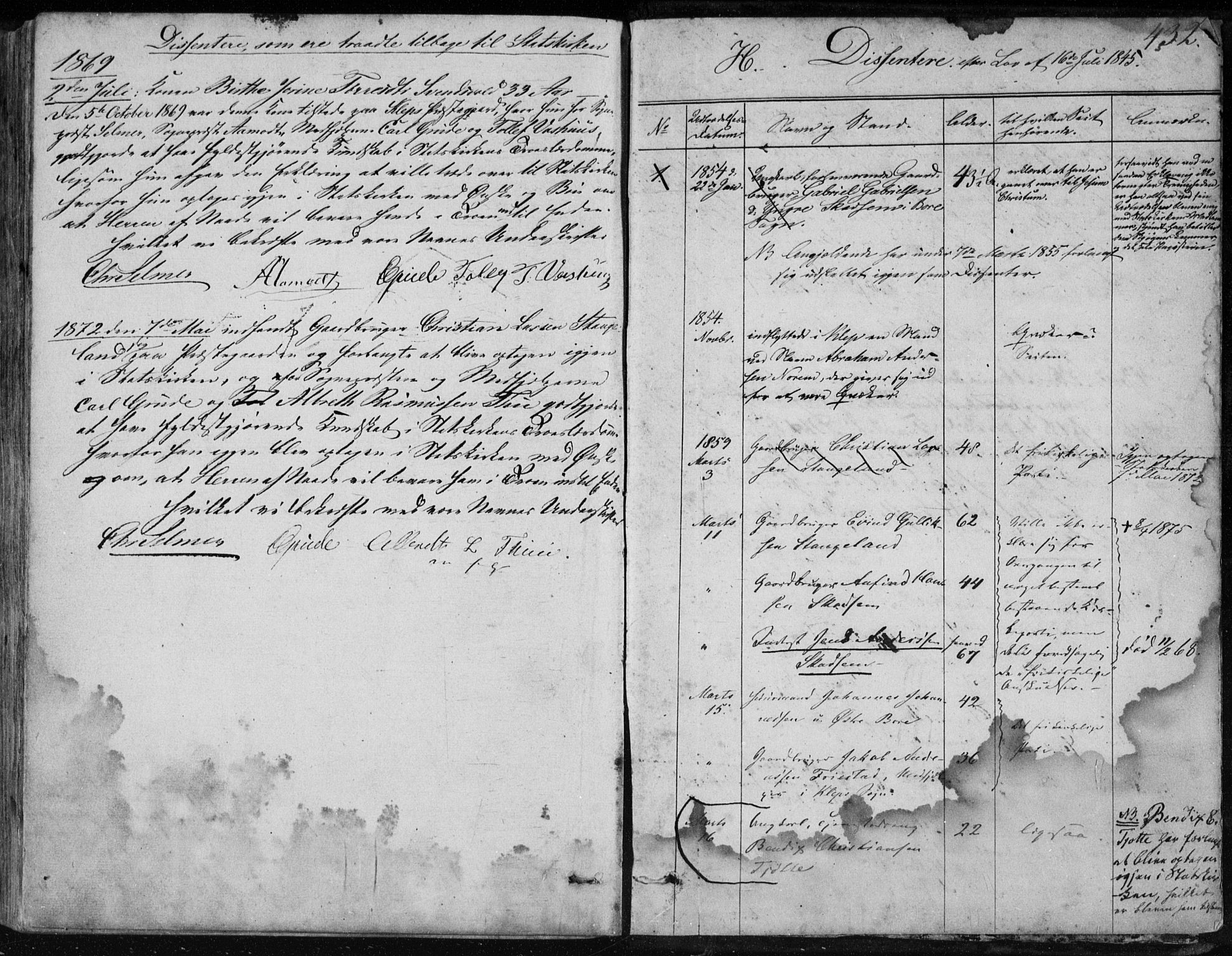 Klepp sokneprestkontor, SAST/A-101803/001/3/30BA/L0005: Parish register (official) no. A 5, 1853-1870, p. 432