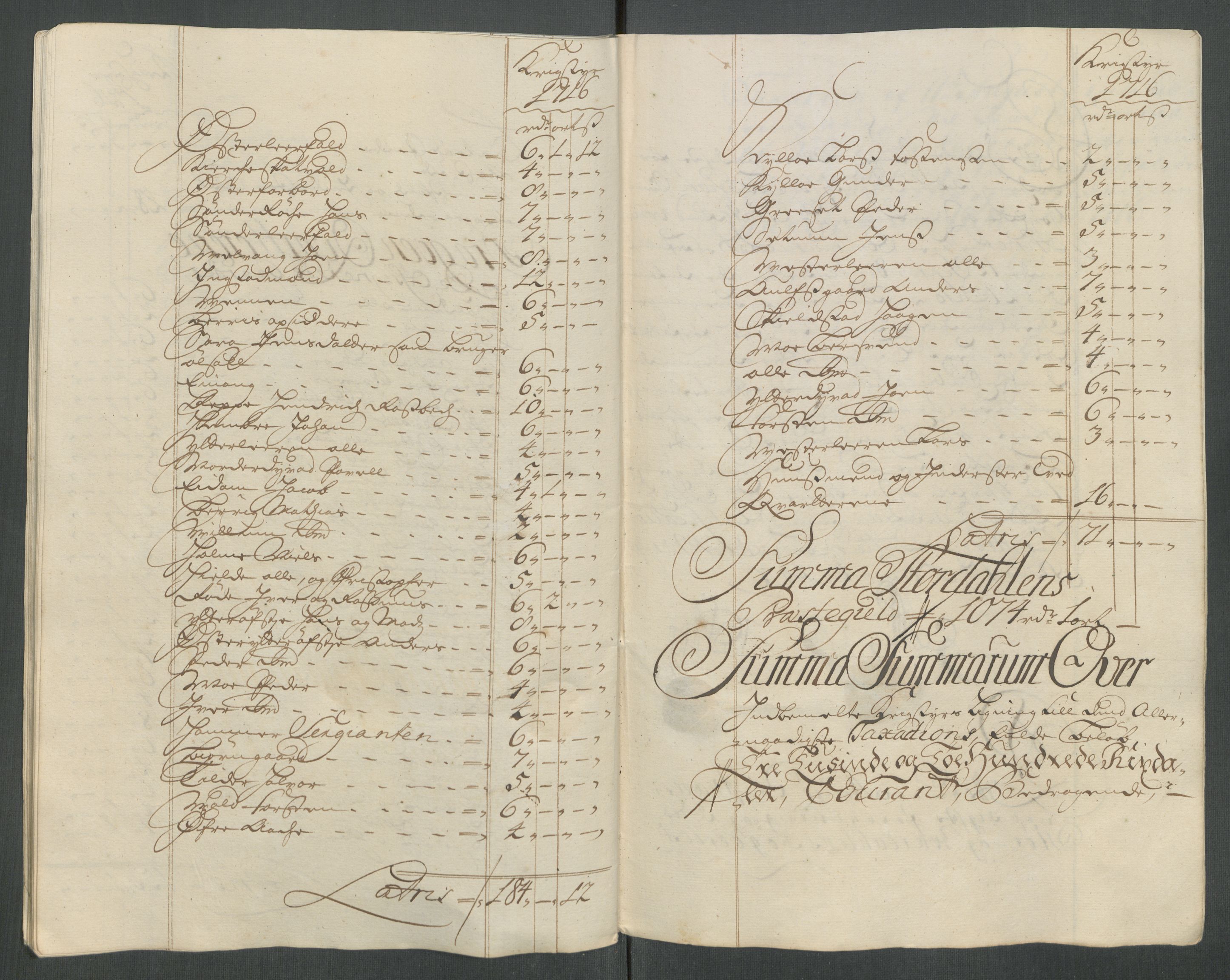 Rentekammeret inntil 1814, Reviderte regnskaper, Fogderegnskap, AV/RA-EA-4092/R62/L4206: Fogderegnskap Stjørdal og Verdal, 1716, p. 169