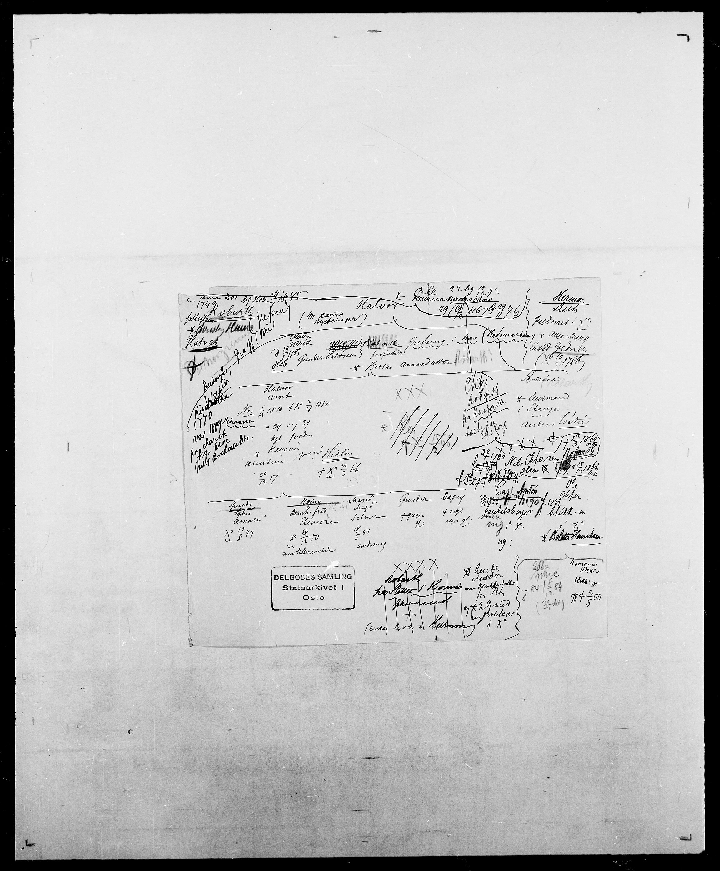 Delgobe, Charles Antoine - samling, AV/SAO-PAO-0038/D/Da/L0033: Roald - Røyem, p. 4