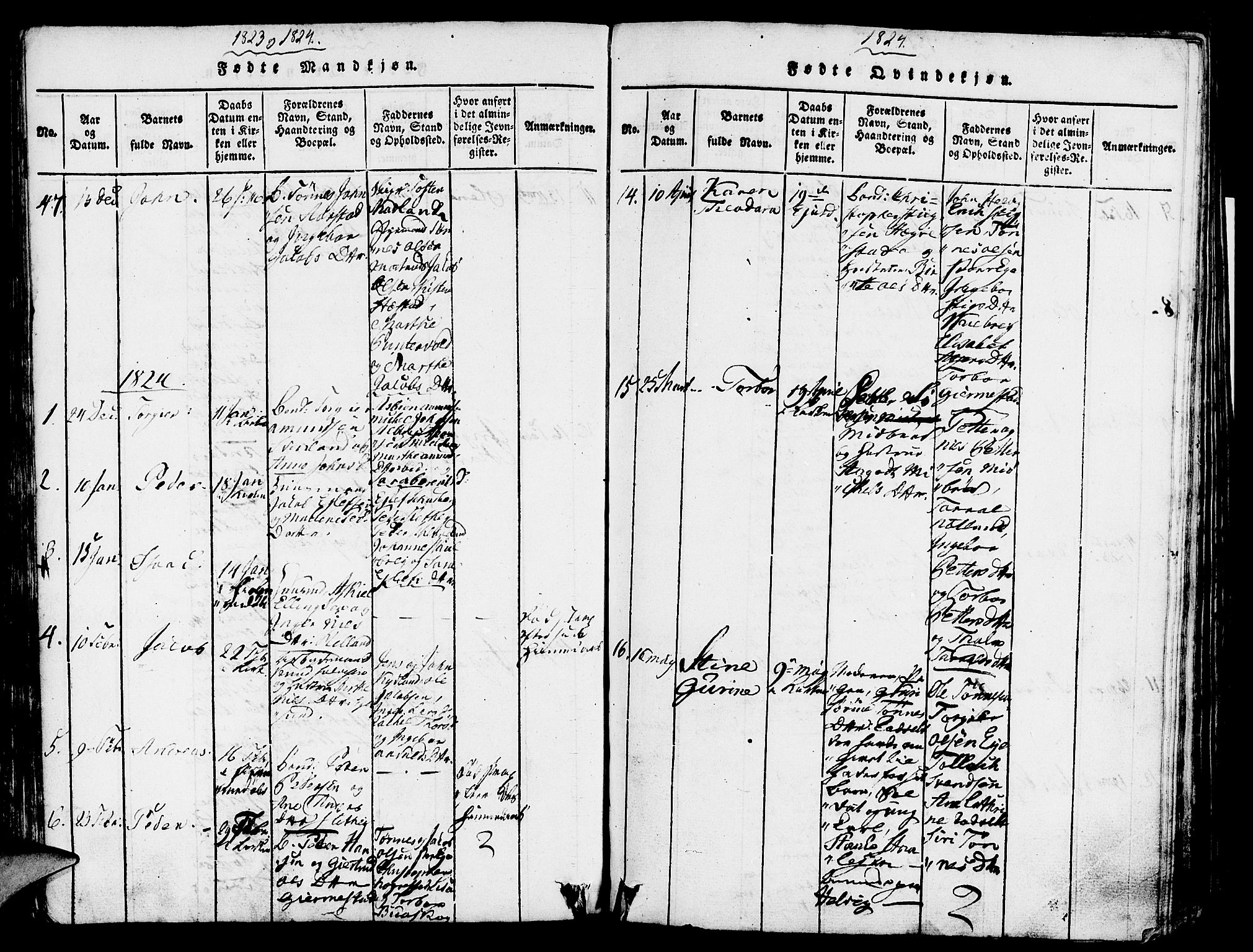 Eigersund sokneprestkontor, AV/SAST-A-101807/S08/L0007: Parish register (official) no. A 7, 1815-1827