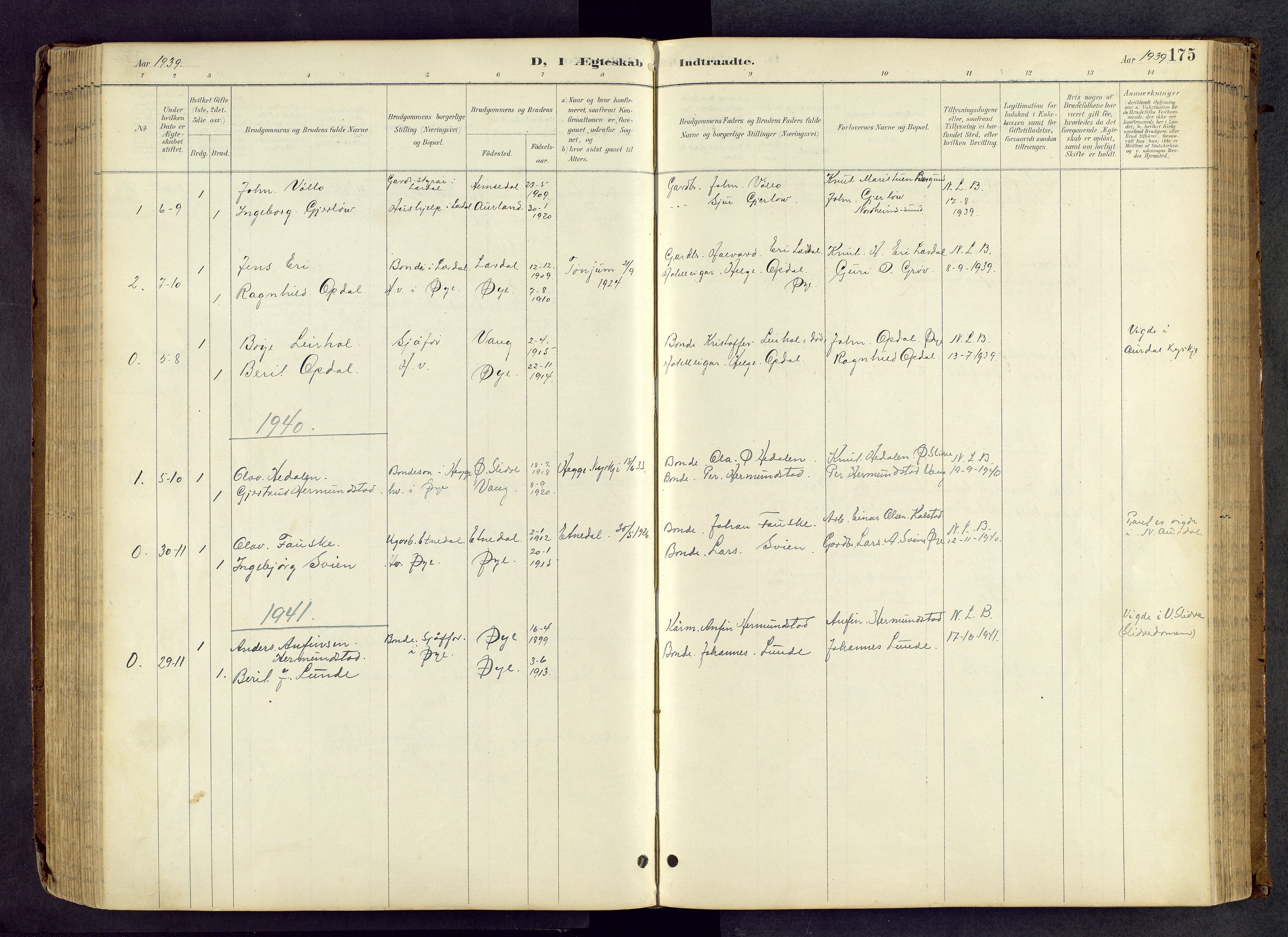 Vang prestekontor, Valdres, SAH/PREST-140/H/Hb/L0005: Parish register (copy) no. 5, 1889-1945, p. 175