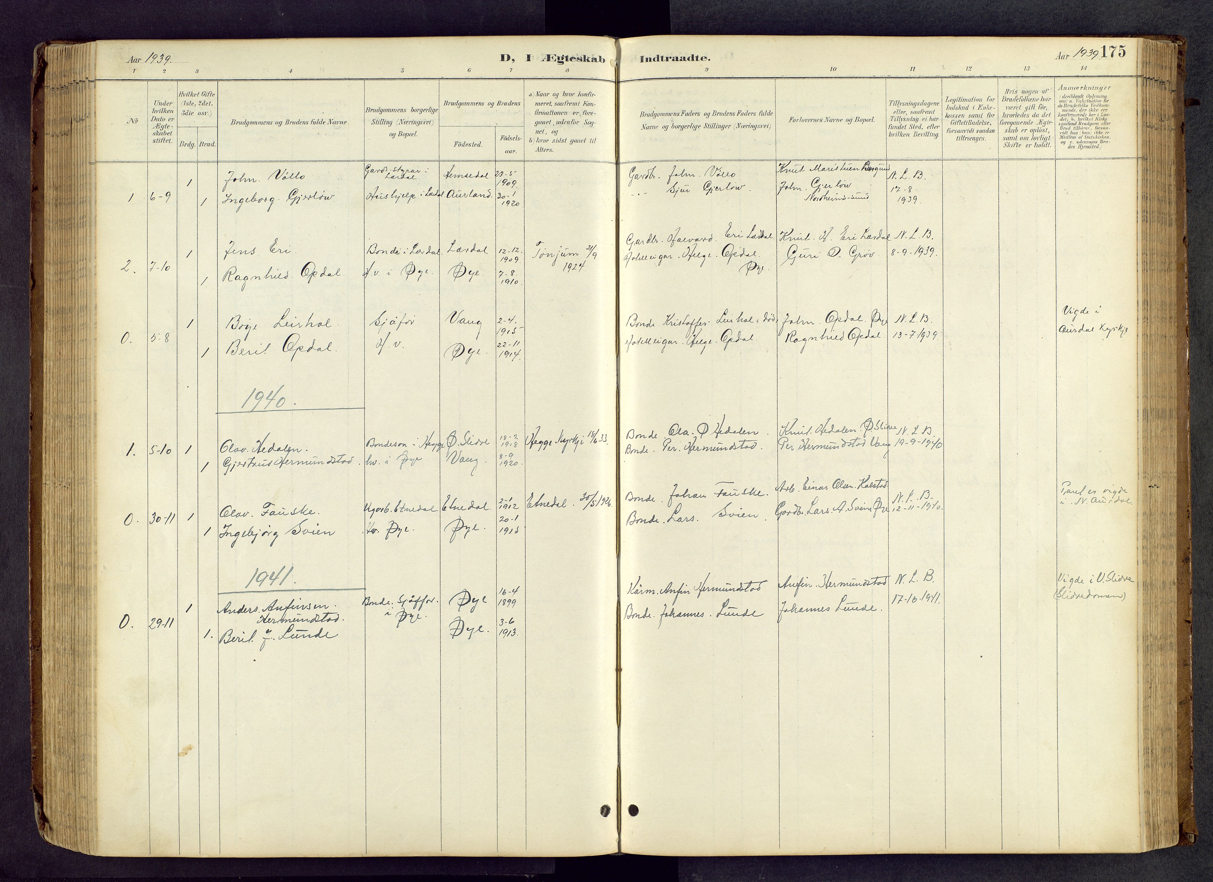 Vang prestekontor, Valdres, AV/SAH-PREST-140/H/Hb/L0005: Parish register (copy) no. 5, 1889-1945, p. 175