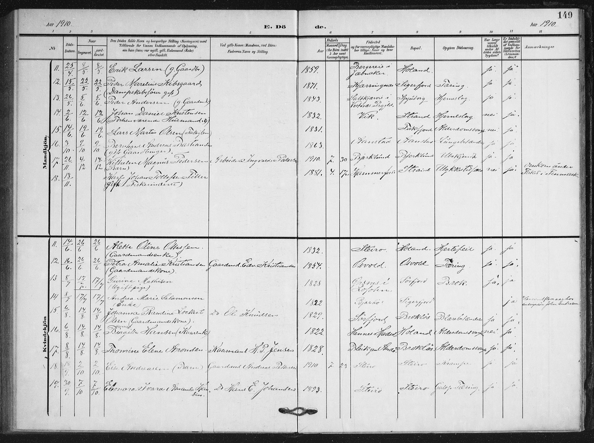 Ministerialprotokoller, klokkerbøker og fødselsregistre - Nordland, AV/SAT-A-1459/895/L1373: Parish register (official) no. 895A08, 1905-1915, p. 149