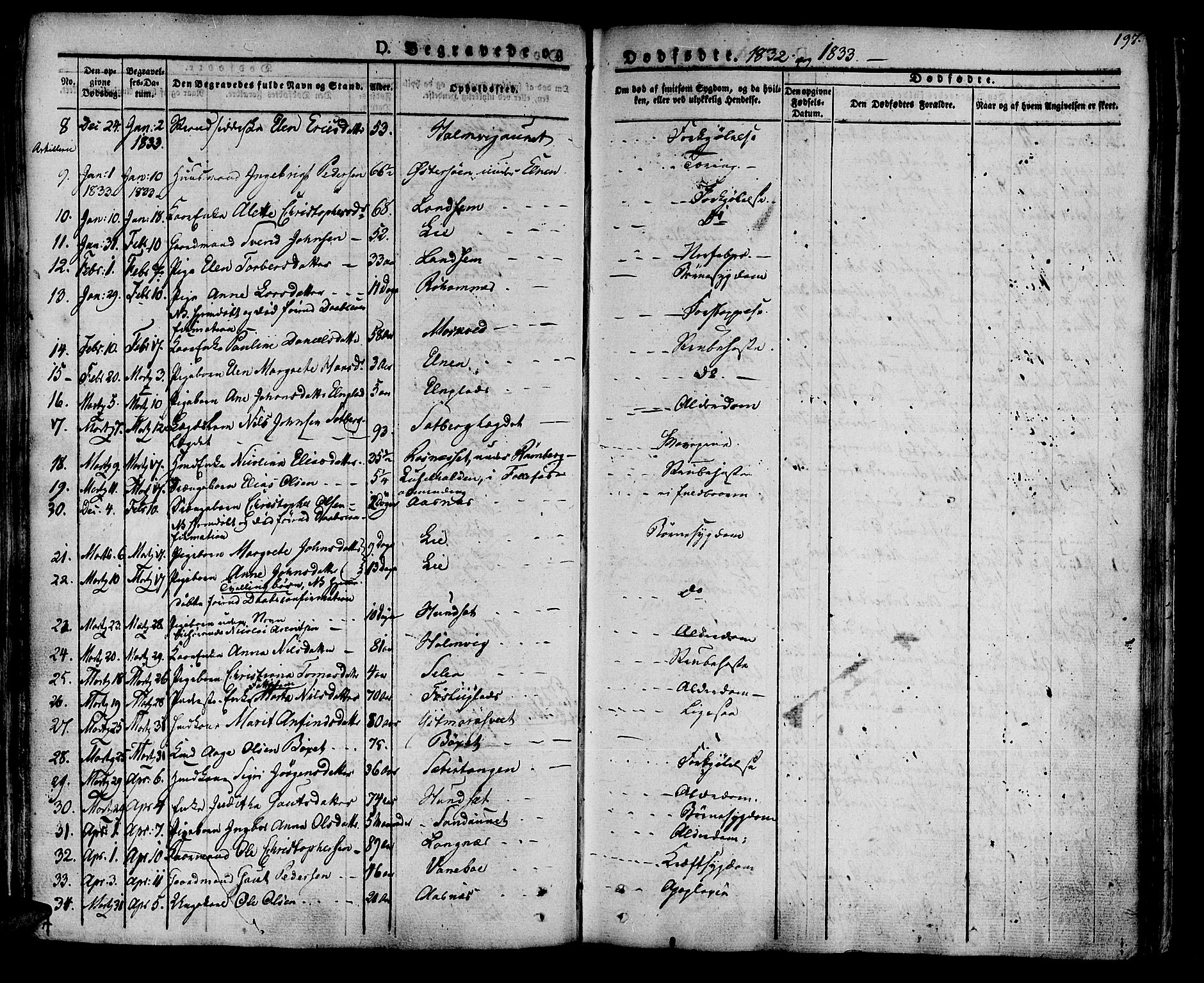 Ministerialprotokoller, klokkerbøker og fødselsregistre - Nord-Trøndelag, SAT/A-1458/741/L0390: Parish register (official) no. 741A04, 1822-1836, p. 197