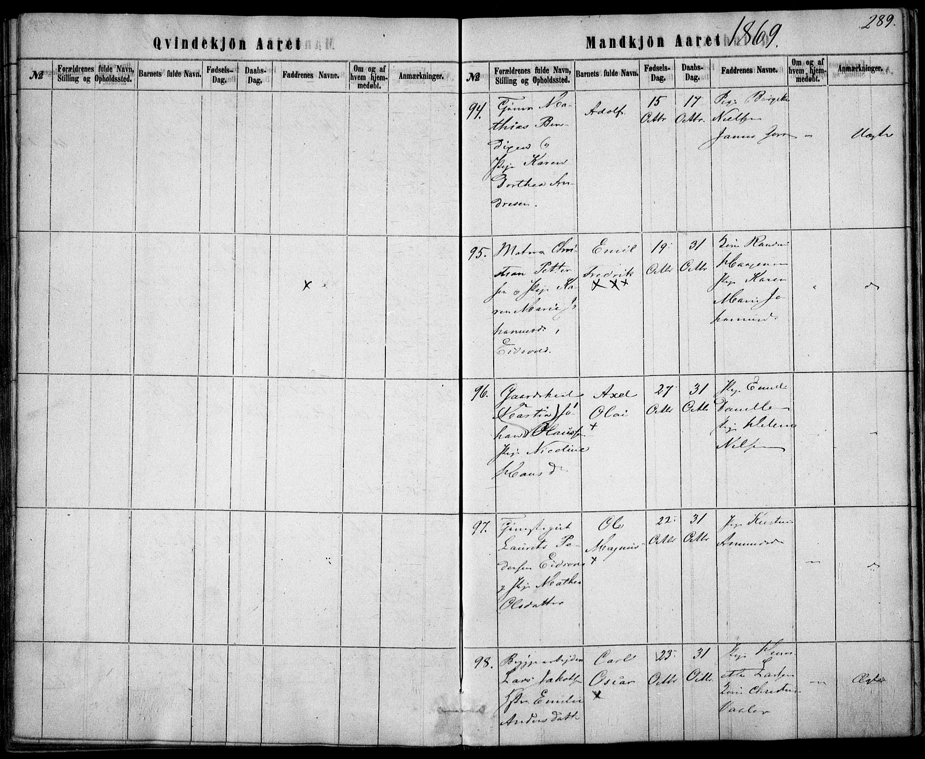 Rikshospitalet prestekontor Kirkebøker, AV/SAO-A-10309b/F/L0004: Parish register (official) no. 4, 1853-1870, p. 289