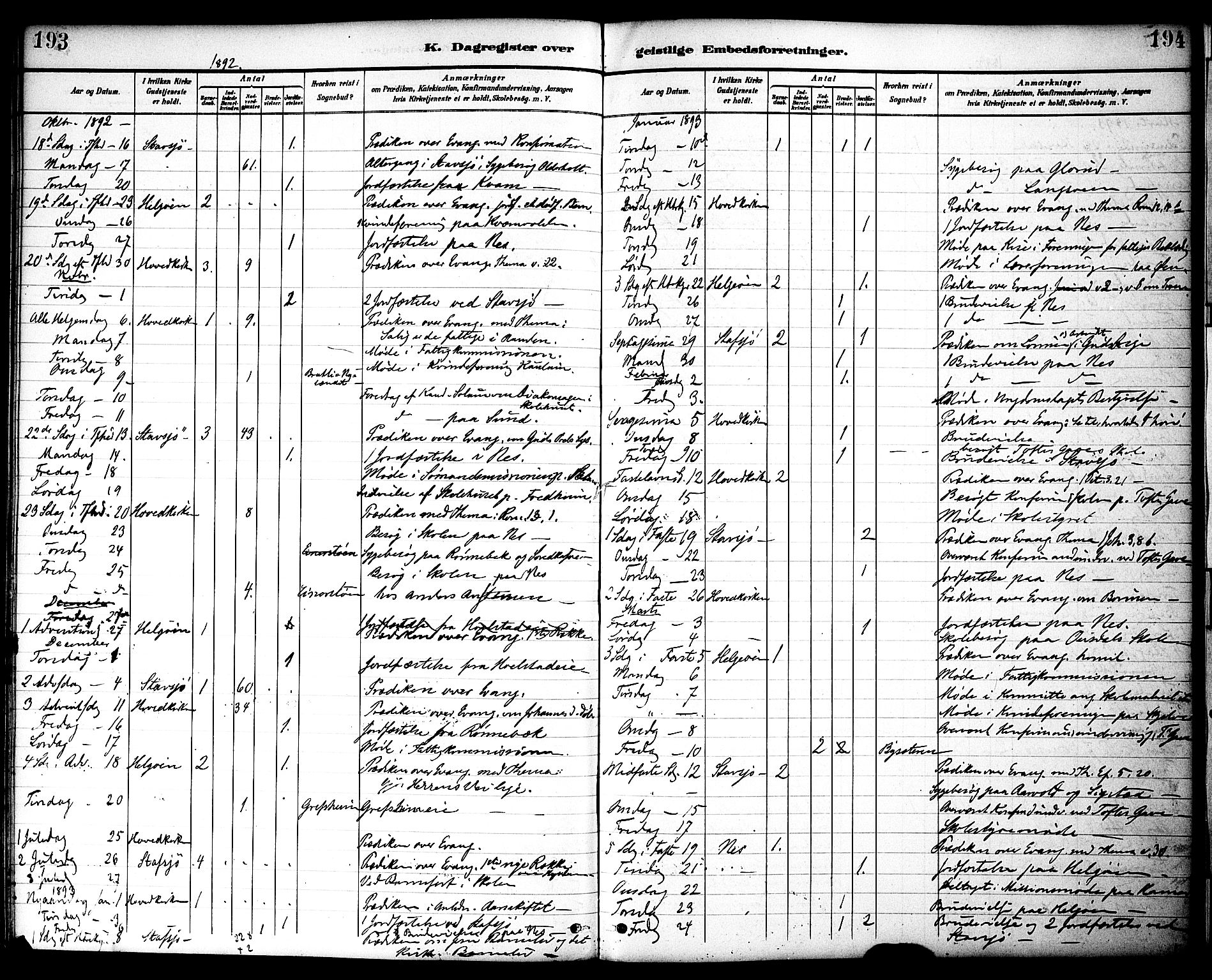 Nes prestekontor, Hedmark, AV/SAH-PREST-020/K/Ka/L0010: Parish register (official) no. 10, 1887-1905, p. 193-194