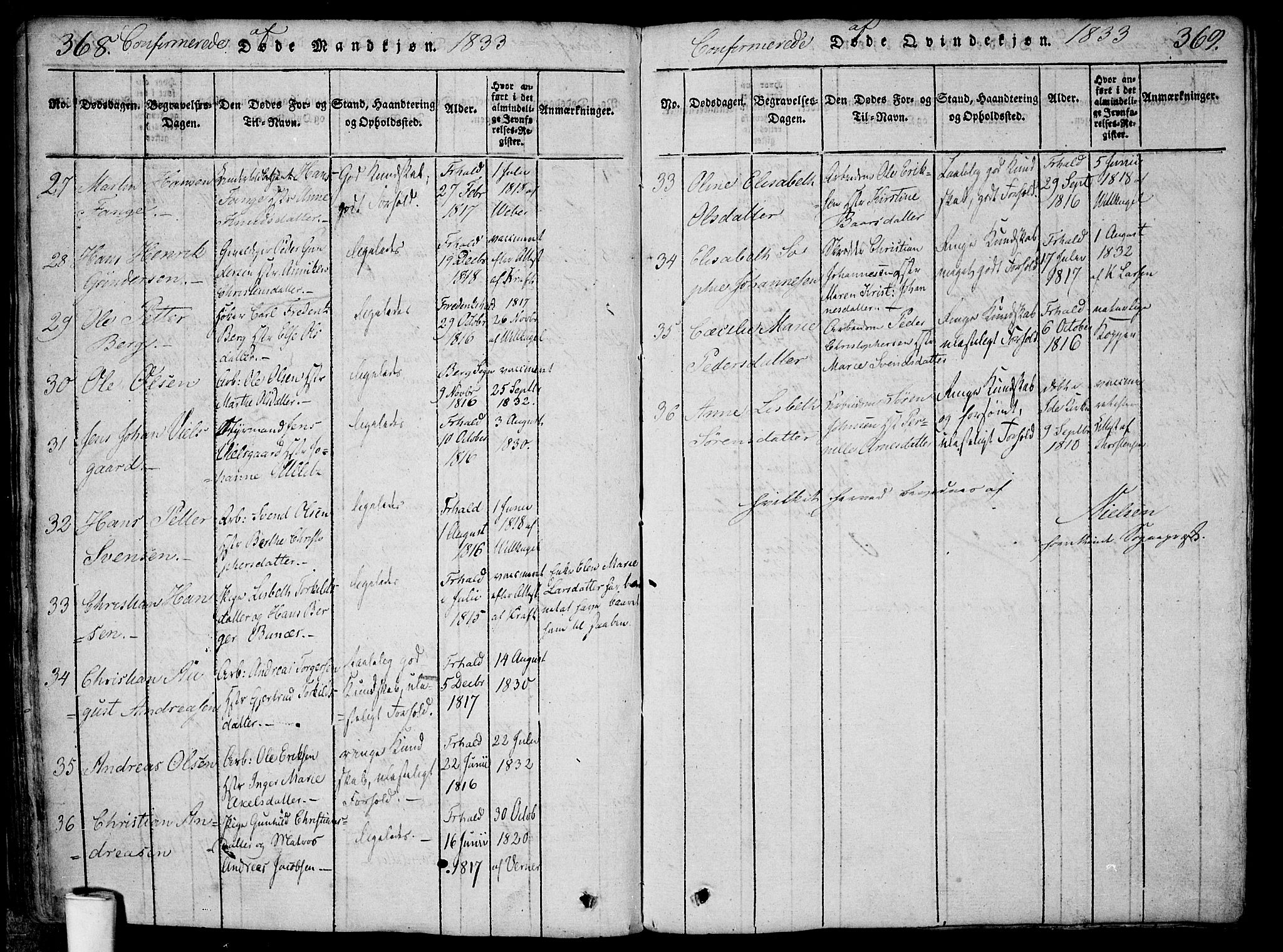 Halden prestekontor Kirkebøker, AV/SAO-A-10909/F/Fa/L0003: Parish register (official) no. I 3, 1815-1834, p. 368-369