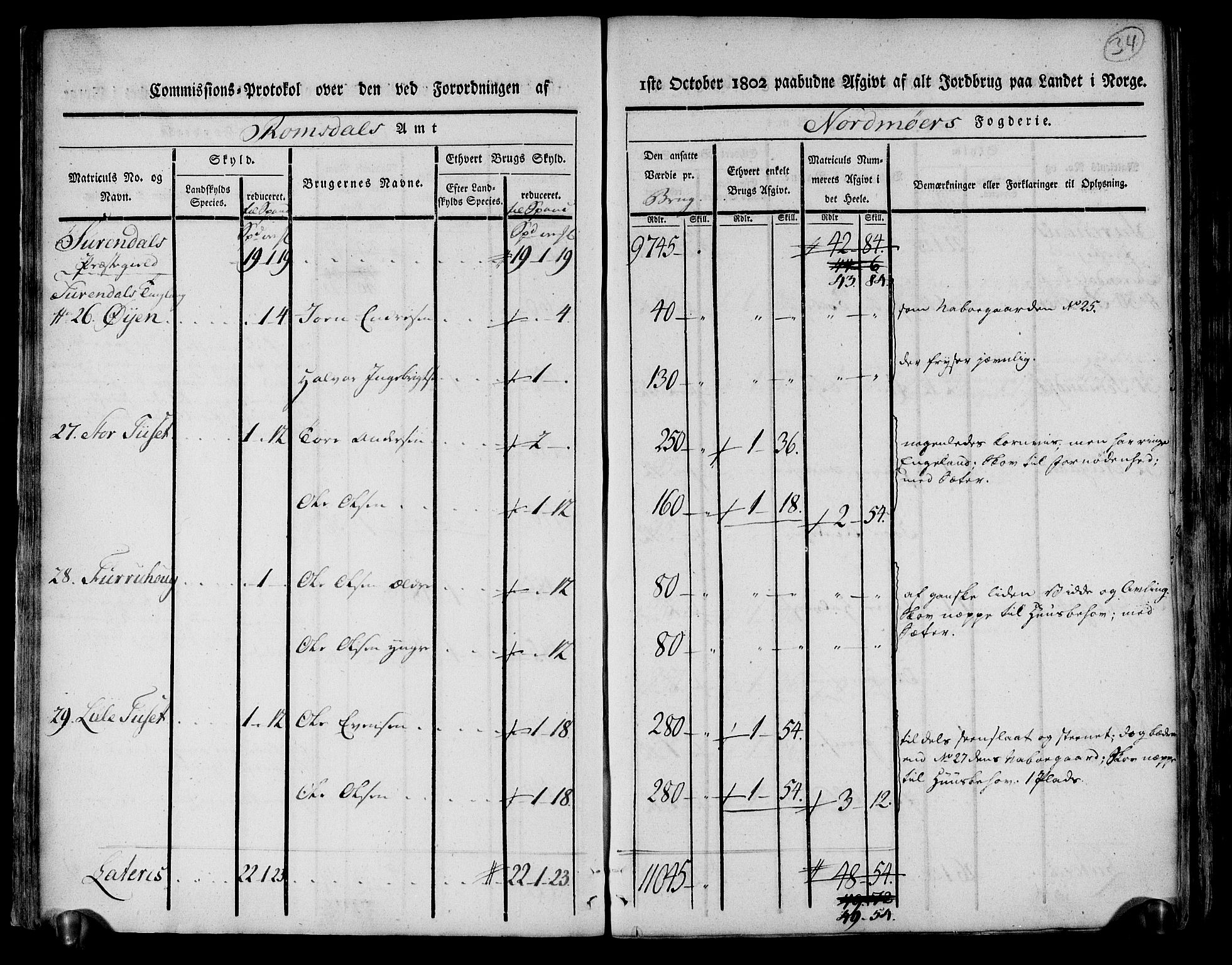 Rentekammeret inntil 1814, Realistisk ordnet avdeling, AV/RA-EA-4070/N/Ne/Nea/L0130: til 0132: Nordmøre fogderi. Kommisjonsprotokoll, 1803, p. 35