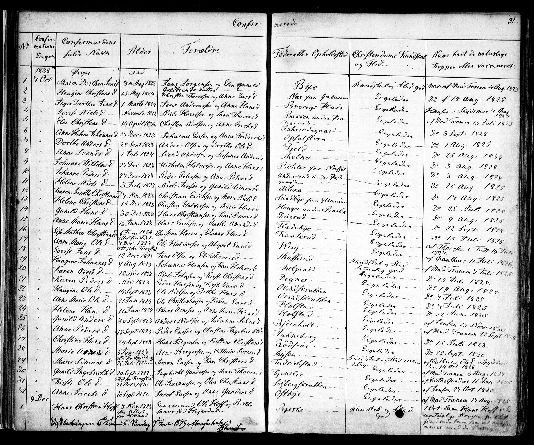 Enebakk prestekontor Kirkebøker, AV/SAO-A-10171c/F/Fa/L0010: Parish register (official) no. I 10, 1829-1876, p. 31