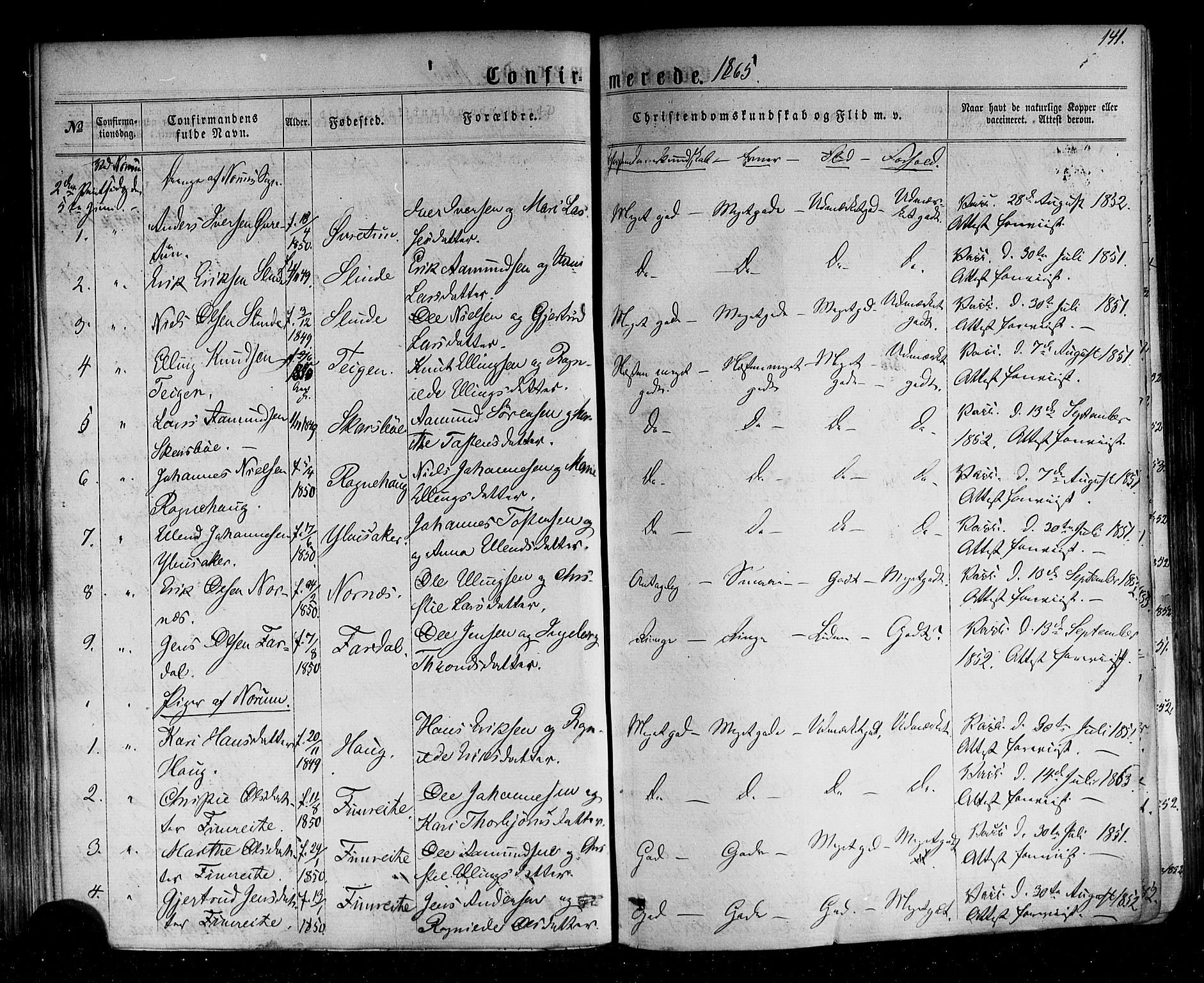 Sogndal sokneprestembete, SAB/A-81301/H/Haa/Haaa/L0013: Parish register (official) no. A 13, 1859-1877, p. 141
