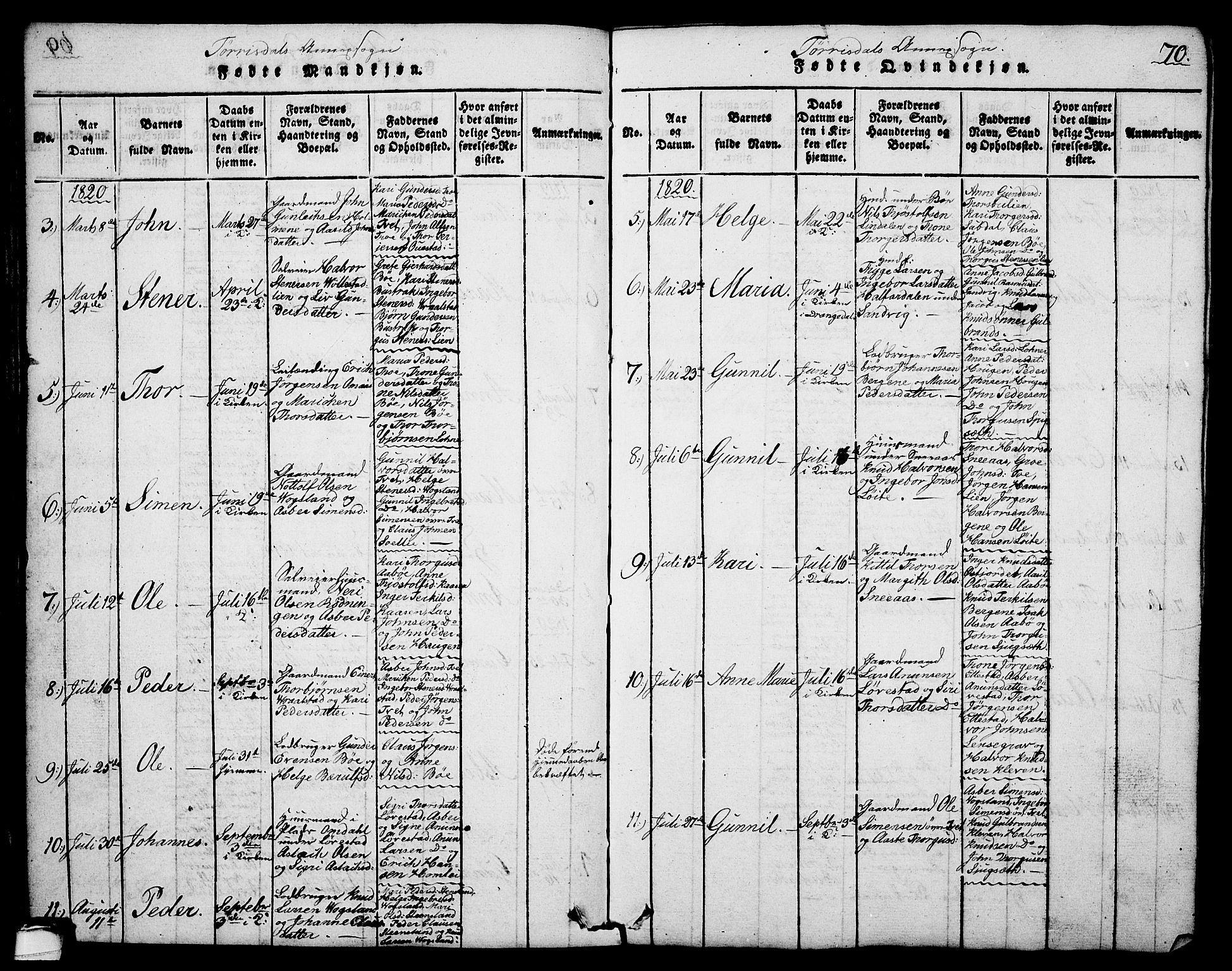 Drangedal kirkebøker, SAKO/A-258/G/Ga/L0001: Parish register (copy) no. I 1 /2, 1814-1856, p. 70
