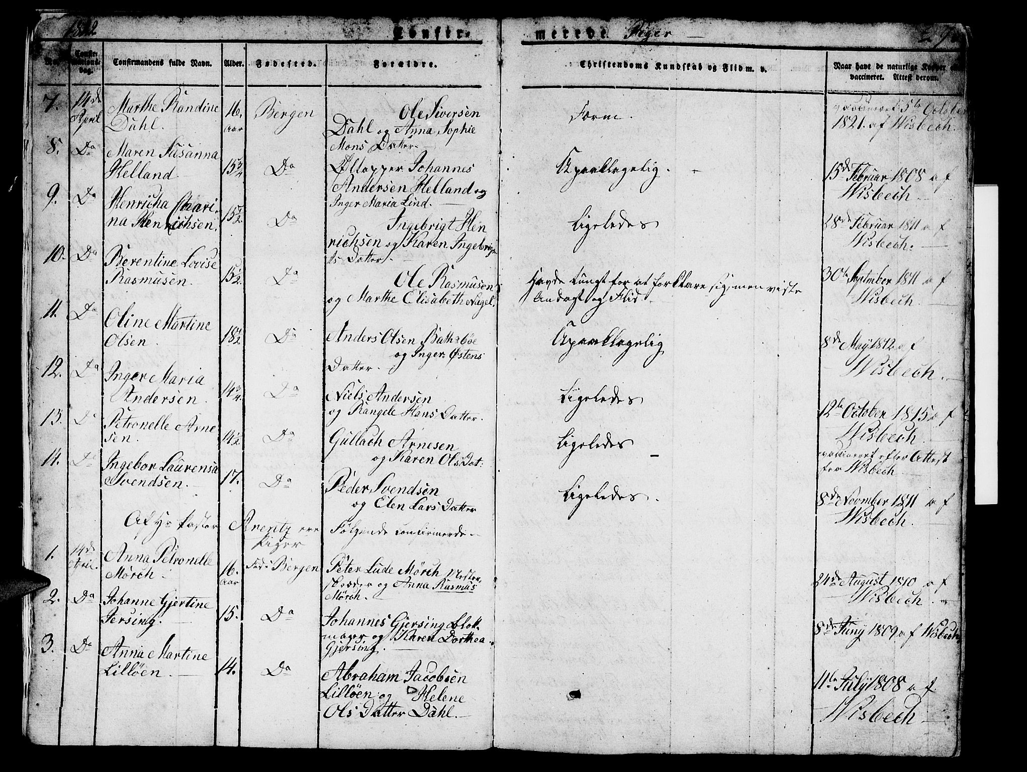 Domkirken sokneprestembete, AV/SAB-A-74801/H/Hab/L0002: Parish register (copy) no. A 2, 1821-1839, p. 290