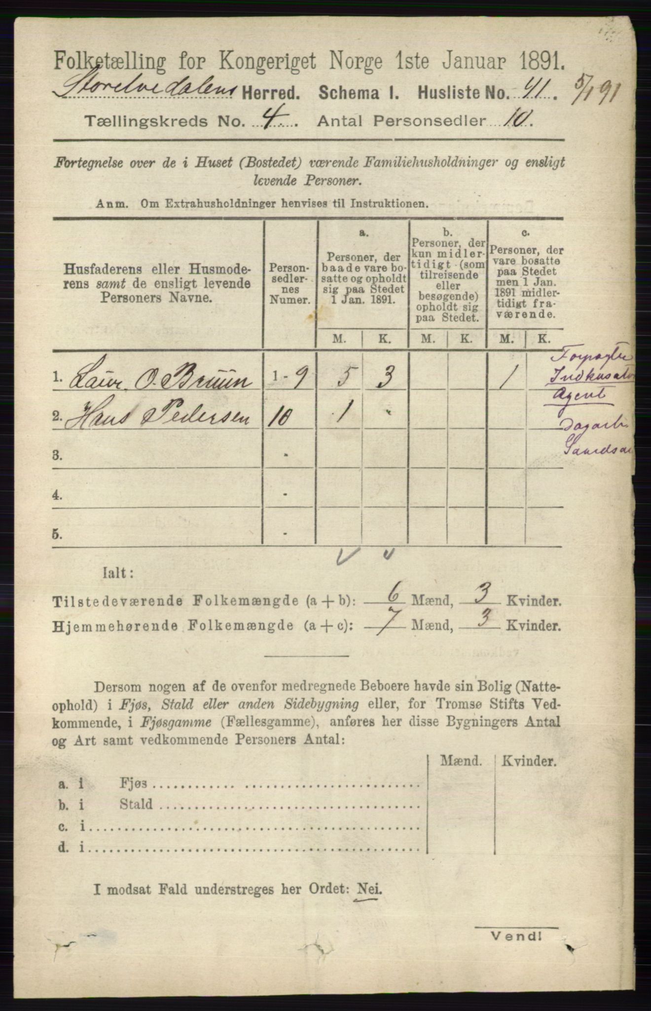 RA, 1891 census for 0430 Stor-Elvdal, 1891, p. 1423
