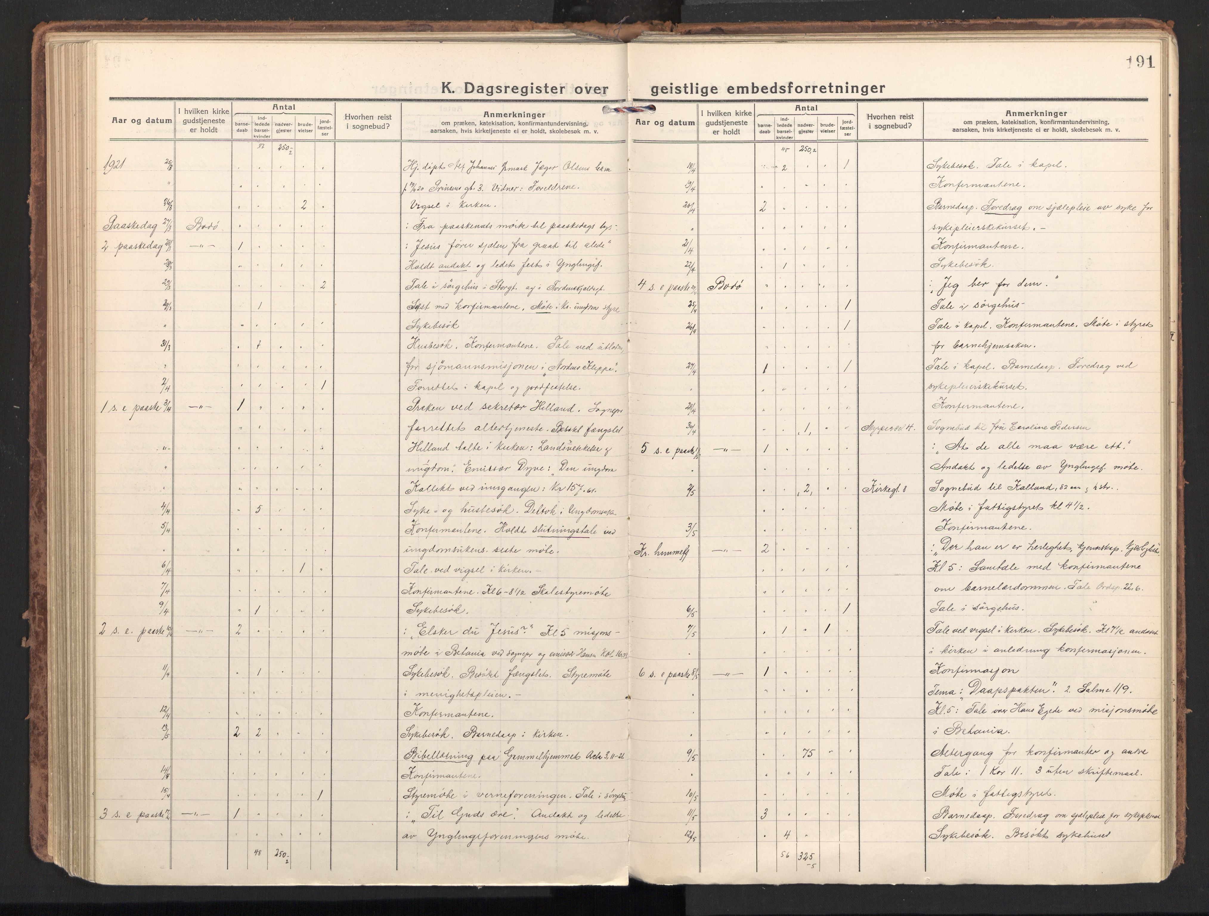 Ministerialprotokoller, klokkerbøker og fødselsregistre - Nordland, AV/SAT-A-1459/801/L0018: Parish register (official) no. 801A18, 1916-1930, p. 191