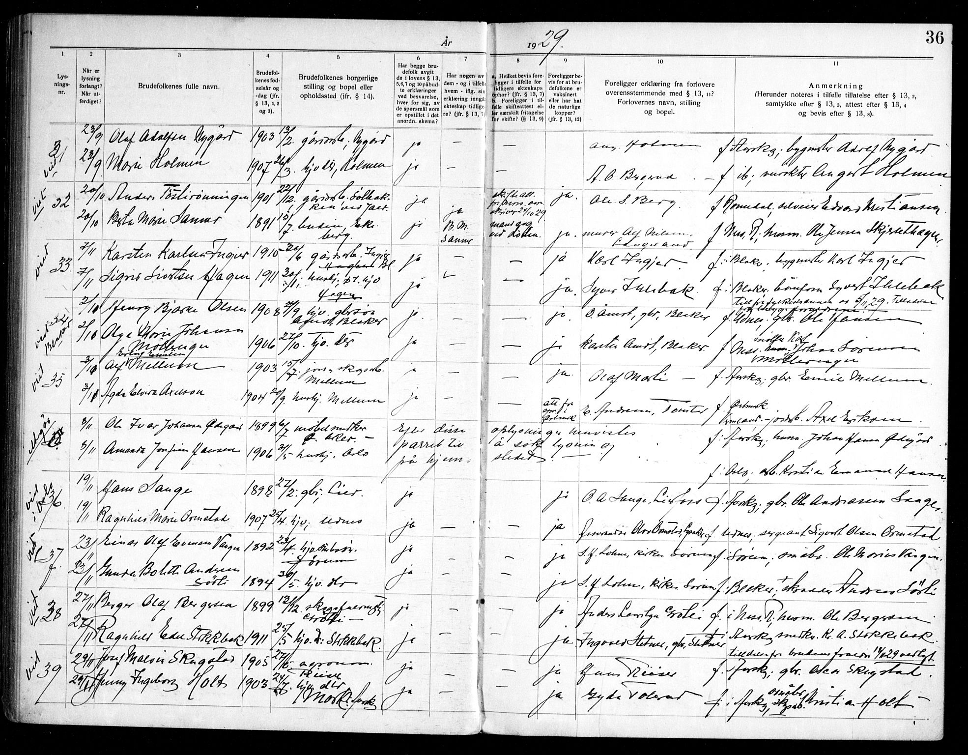 Aurskog prestekontor Kirkebøker, SAO/A-10304a/H/Ha/L0002: Banns register no. 2, 1919-1947, p. 36