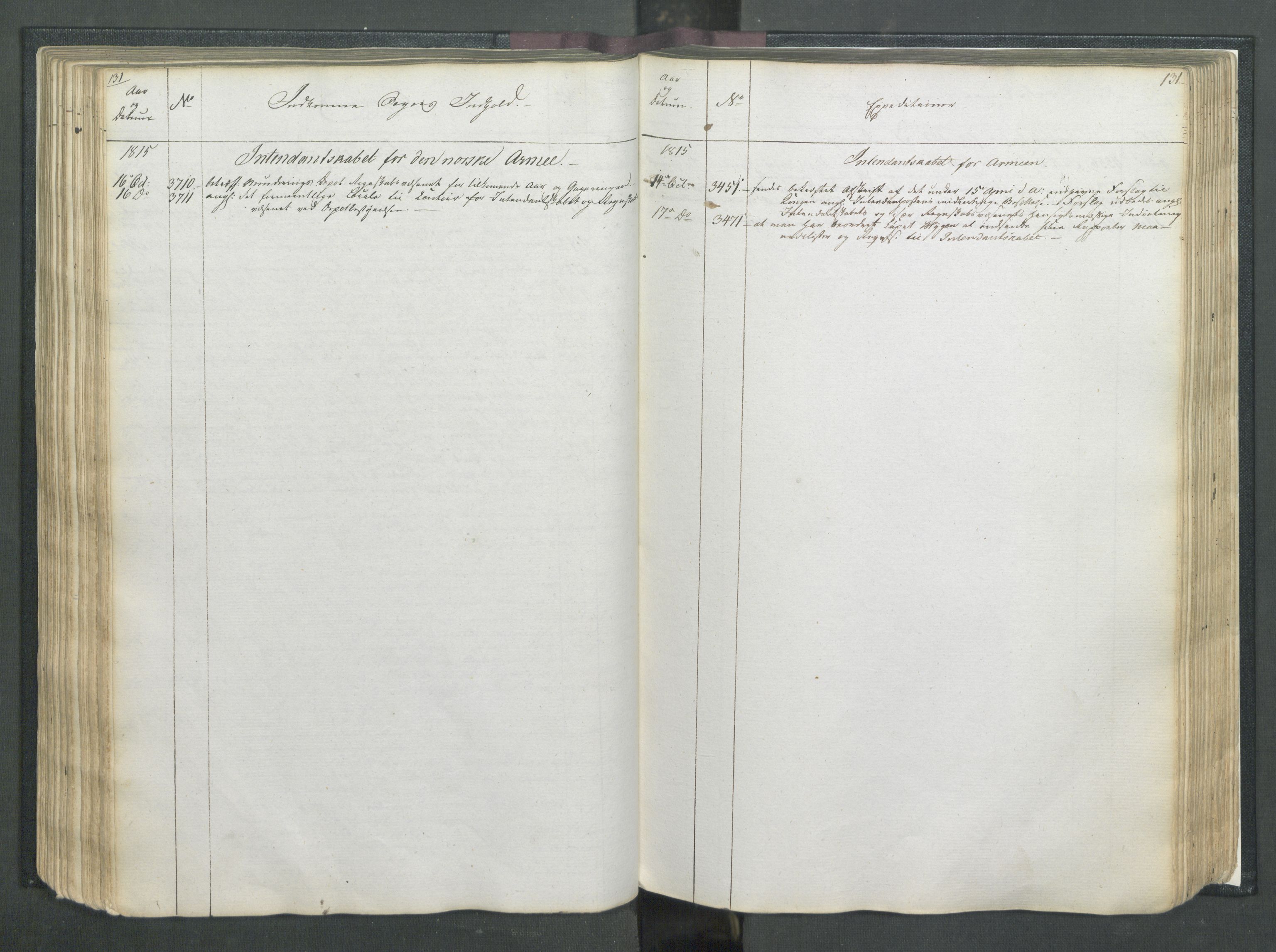 Armédepartementet, RA/RAFA-3493/C/Ca/L0007: 6. Departements Register, 1815, p. 131