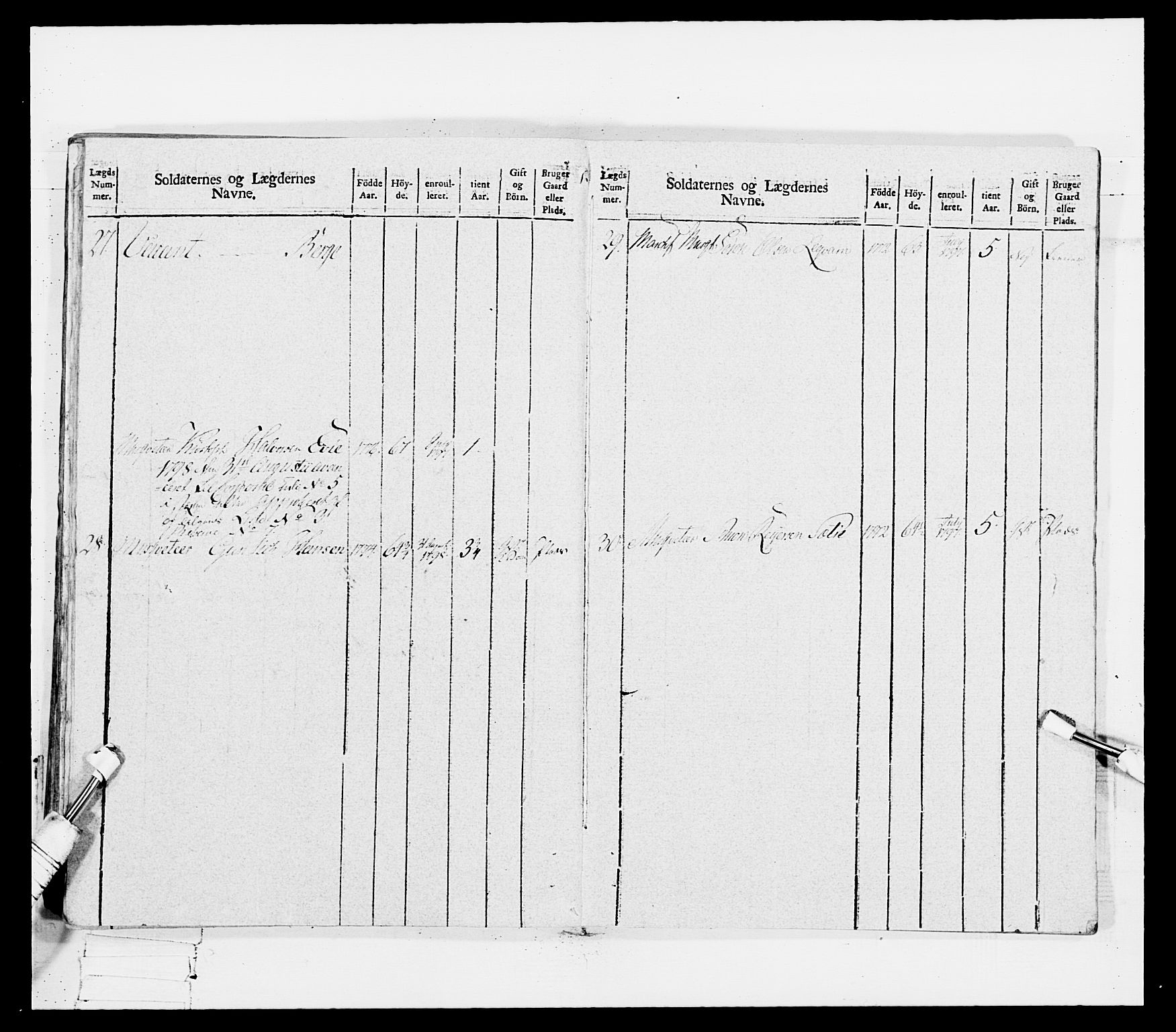 Generalitets- og kommissariatskollegiet, Det kongelige norske kommissariatskollegium, AV/RA-EA-5420/E/Eh/L0114: Telemarkske nasjonale infanteriregiment, 1789-1802, p. 425