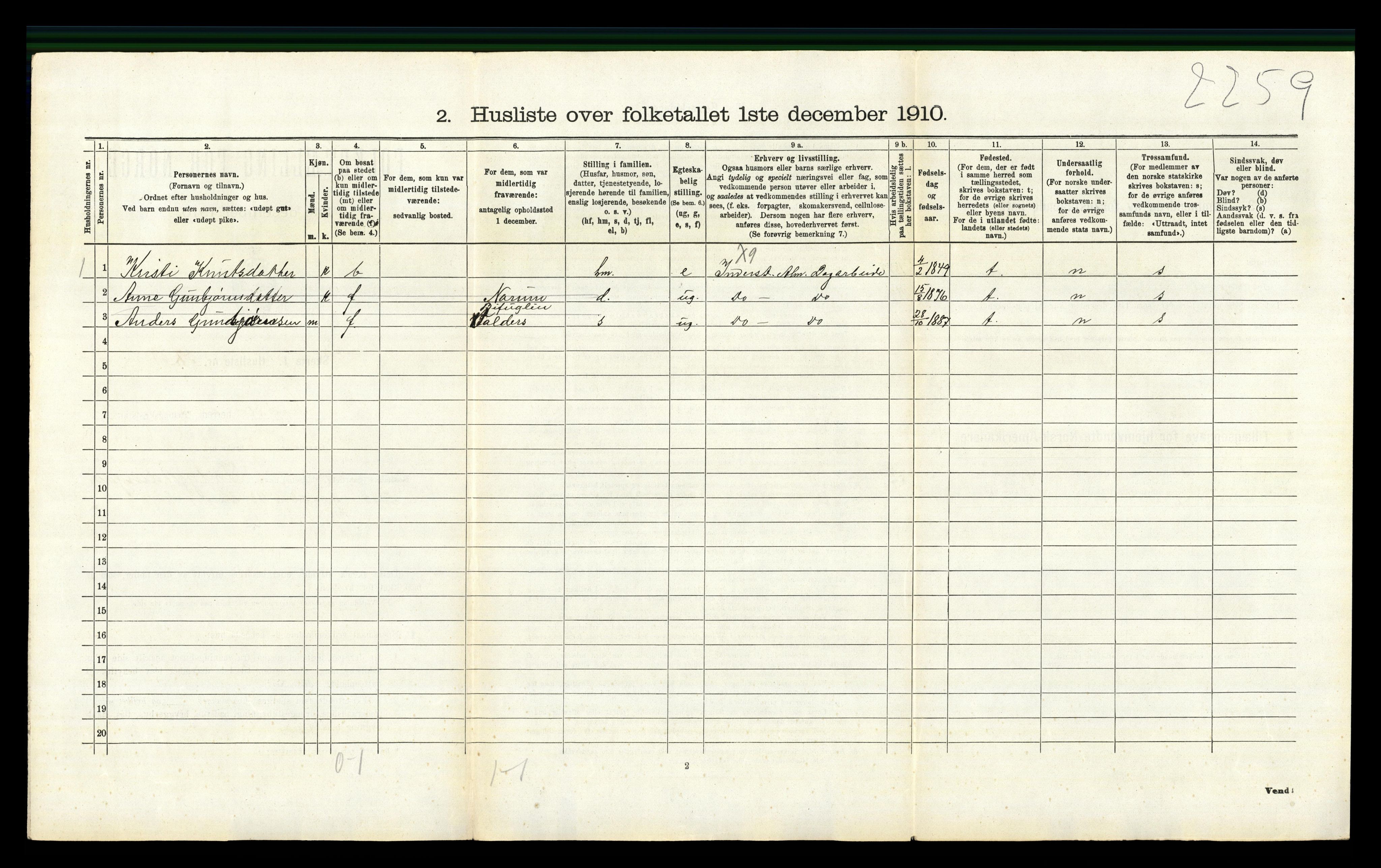 RA, 1910 census for Sigdal, 1910, p. 923