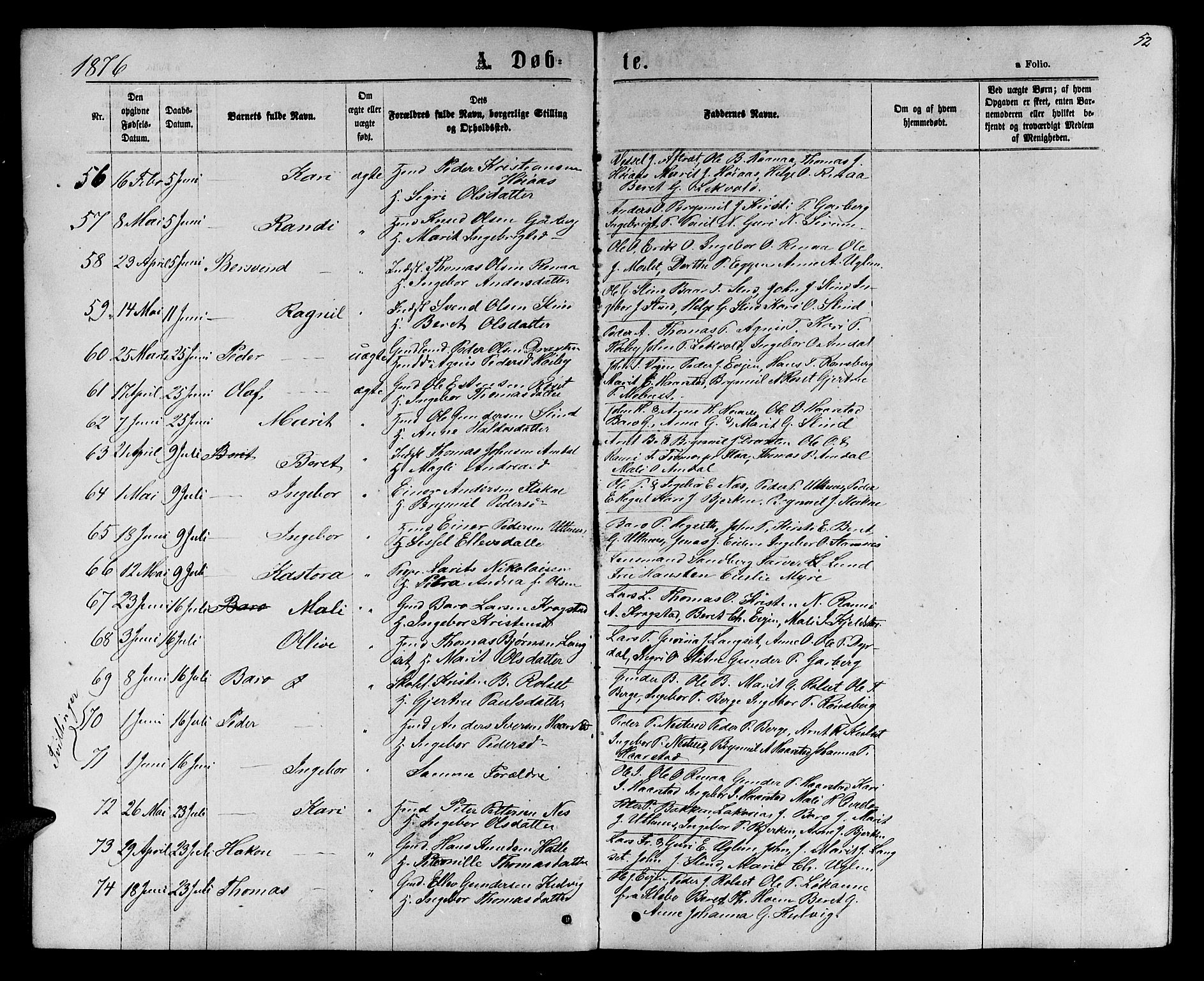 Ministerialprotokoller, klokkerbøker og fødselsregistre - Sør-Trøndelag, AV/SAT-A-1456/695/L1156: Parish register (copy) no. 695C07, 1869-1888, p. 52