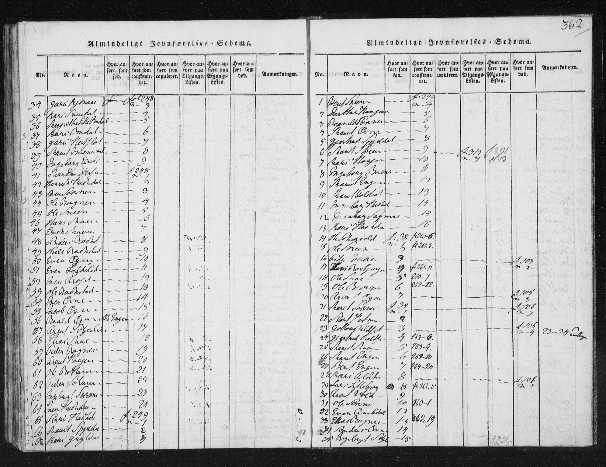 Ministerialprotokoller, klokkerbøker og fødselsregistre - Sør-Trøndelag, AV/SAT-A-1456/687/L0996: Parish register (official) no. 687A04, 1816-1842, p. 362