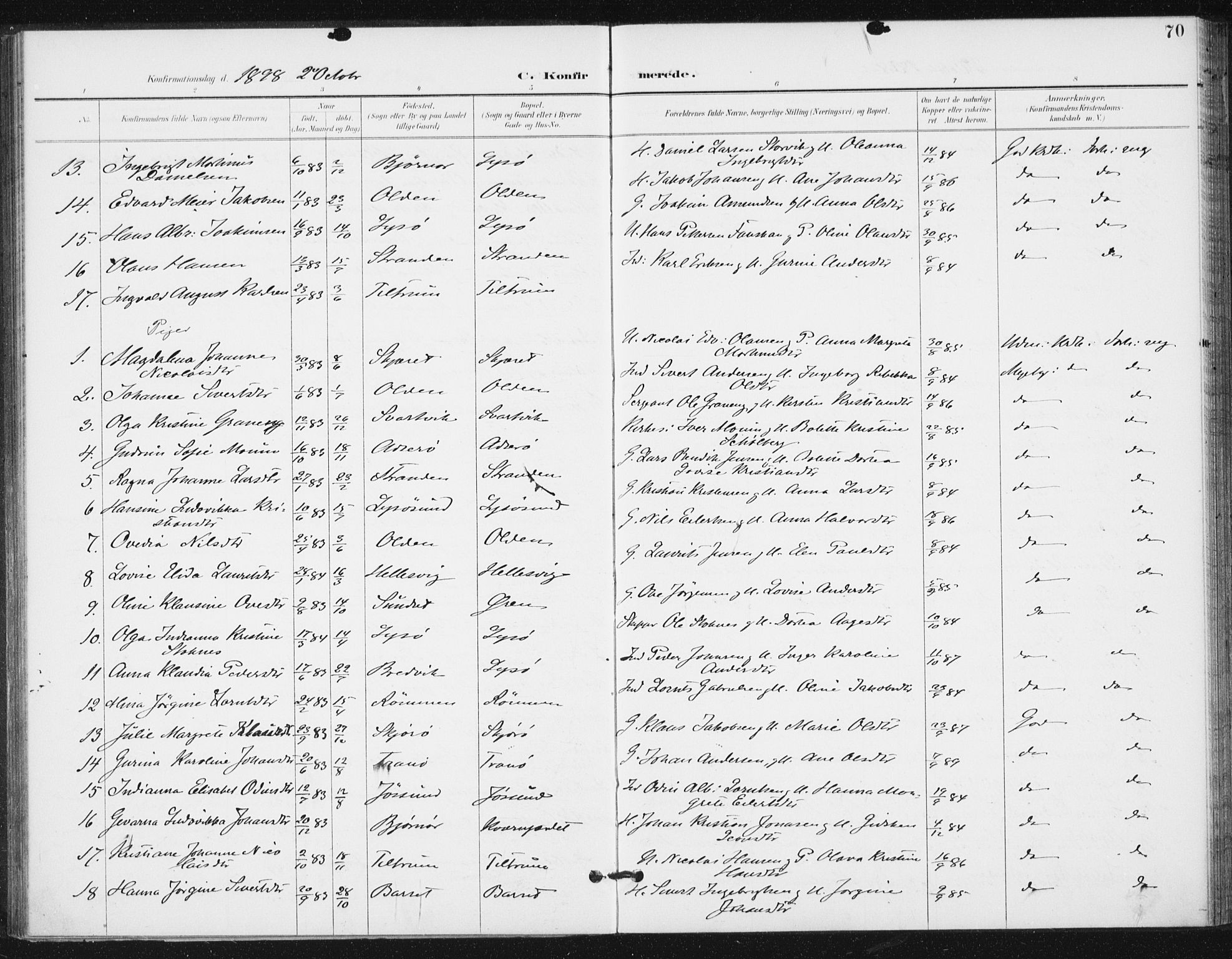 Ministerialprotokoller, klokkerbøker og fødselsregistre - Sør-Trøndelag, AV/SAT-A-1456/654/L0664: Parish register (official) no. 654A02, 1895-1907, p. 70