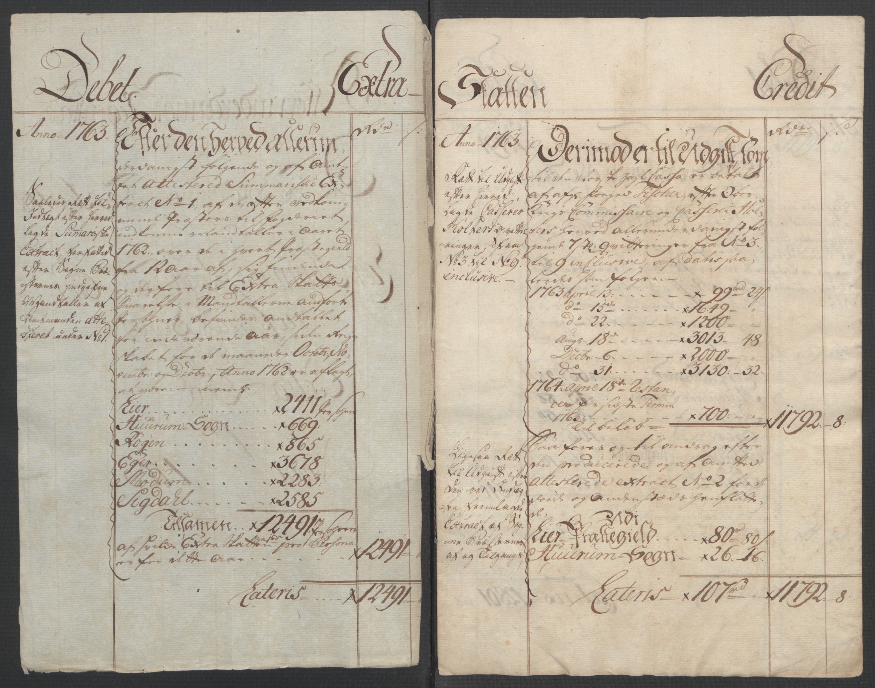 Rentekammeret inntil 1814, Reviderte regnskaper, Fogderegnskap, RA/EA-4092/R31/L1833: Ekstraskatten Hurum, Røyken, Eiker, Lier og Buskerud, 1762-1764, p. 53