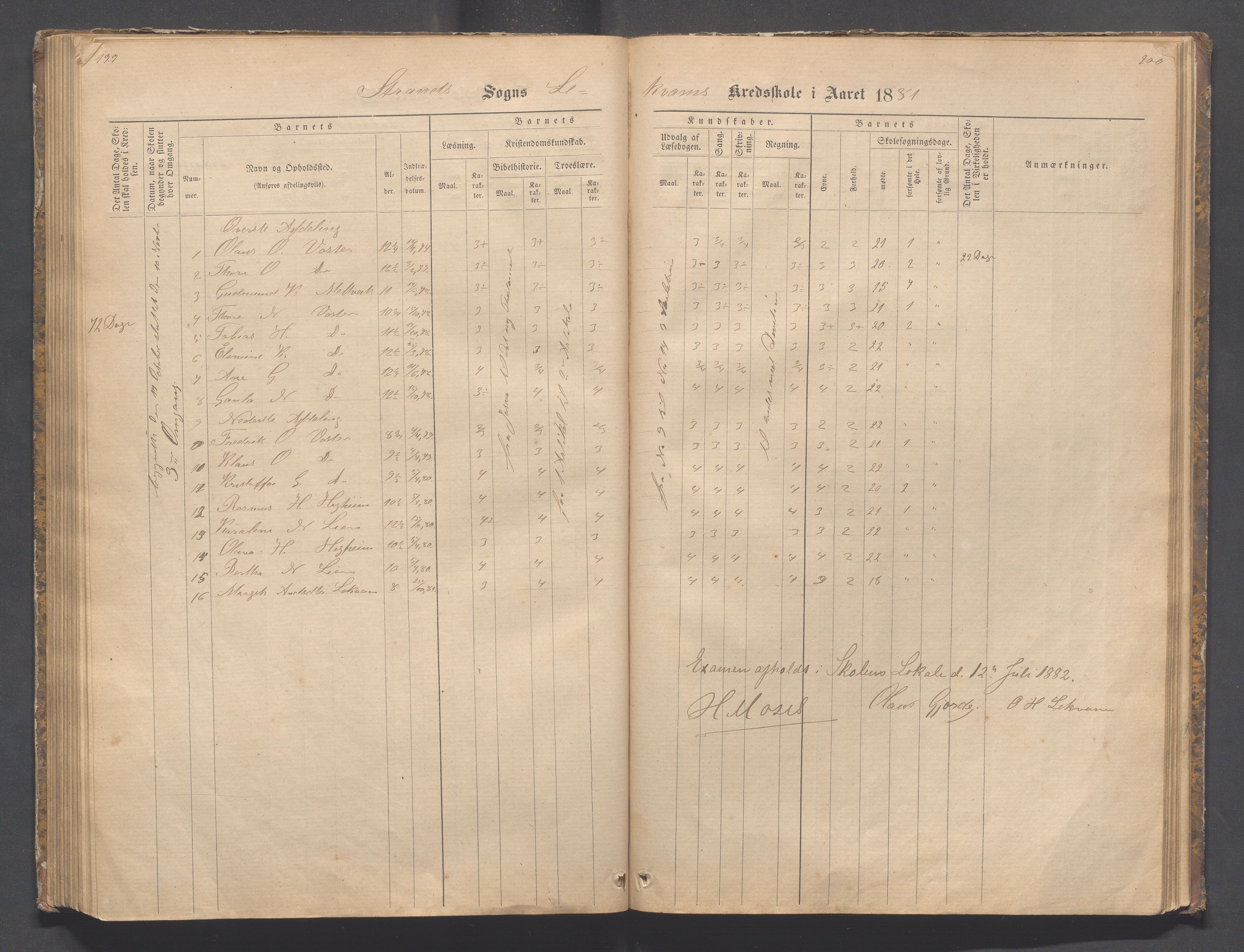 Strand kommune - Bjørheimsbygd skole, IKAR/A-147/H/L0001: Skoleprotokoll for Bjørheimsbygd,Lekvam og Hidle krets, 1873-1884, p. 199-200